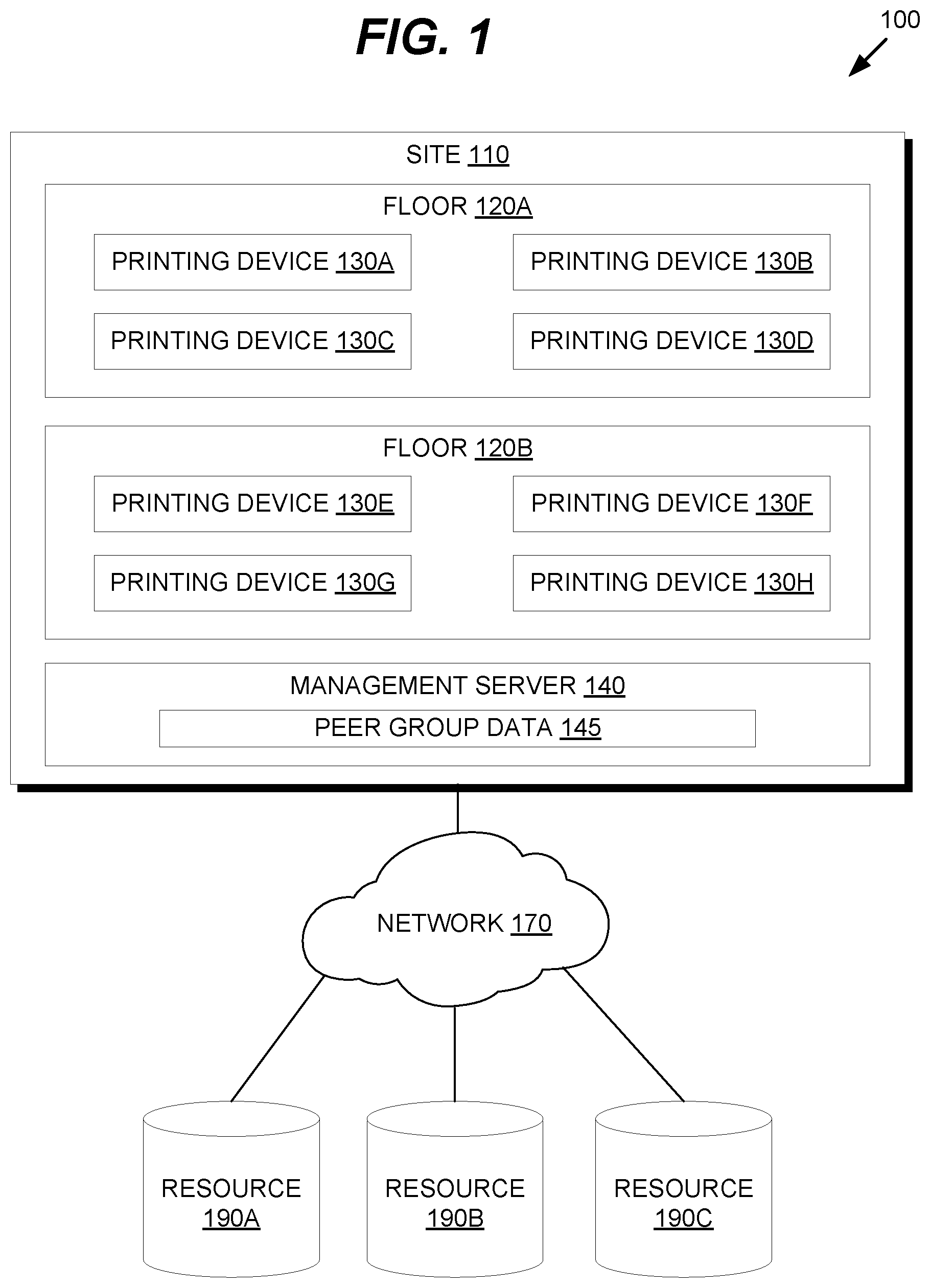 Patent US12348508 Figure 1 – Distributed output device credential caching