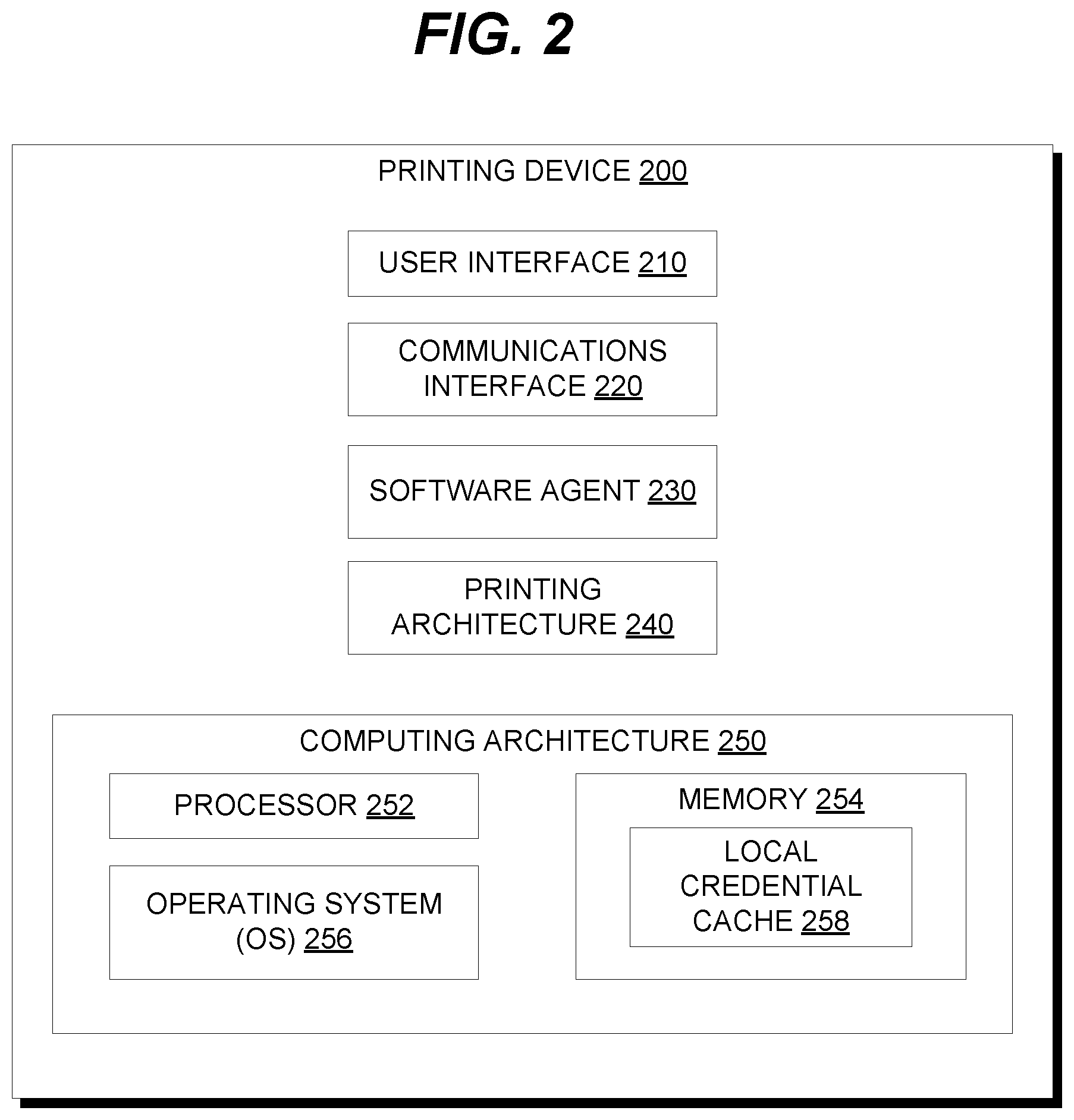 Patent US12348508 Figure 2 – Distributed output device credential caching