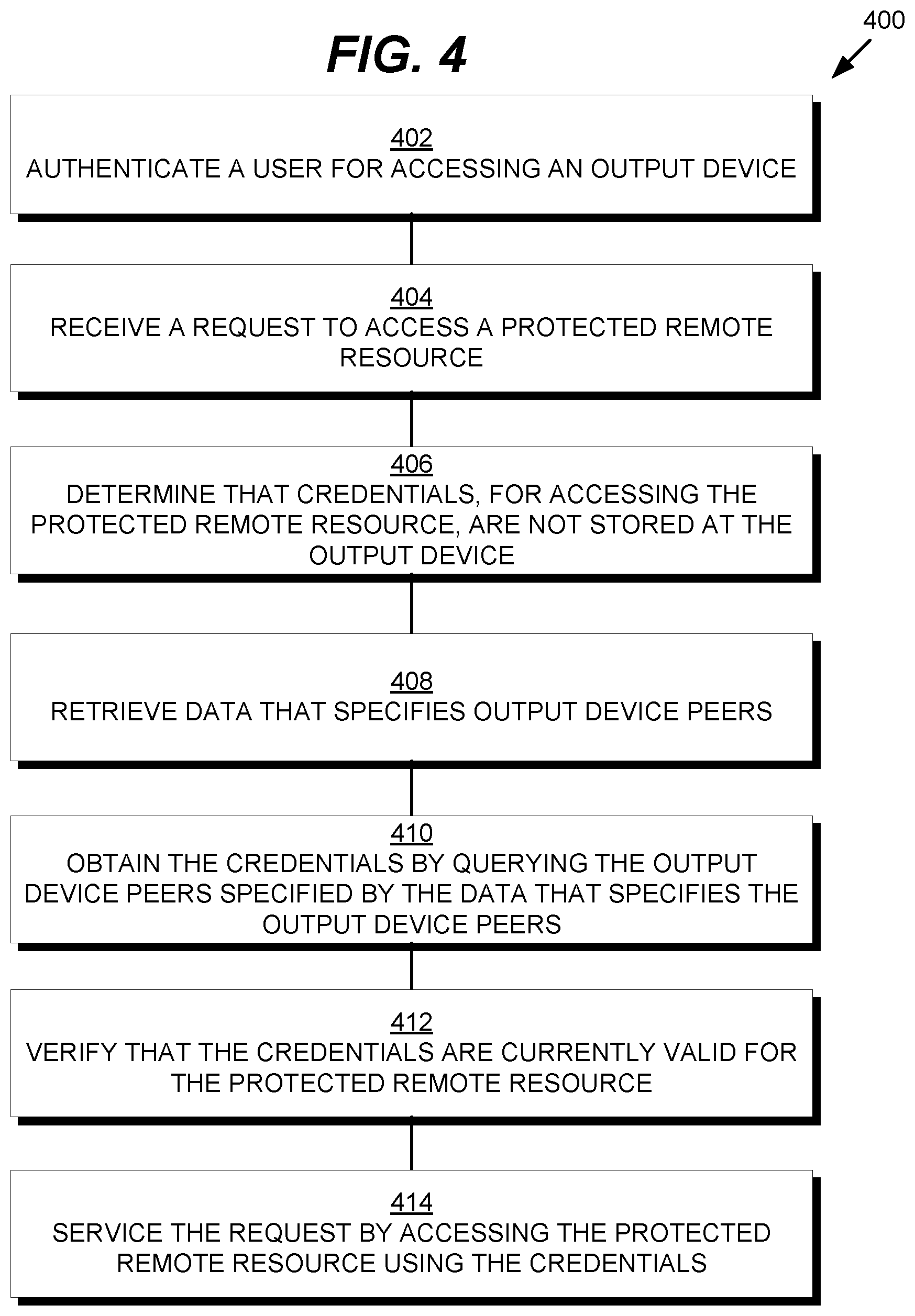 Patent US12348508 Figure 4 – Distributed output device credential caching