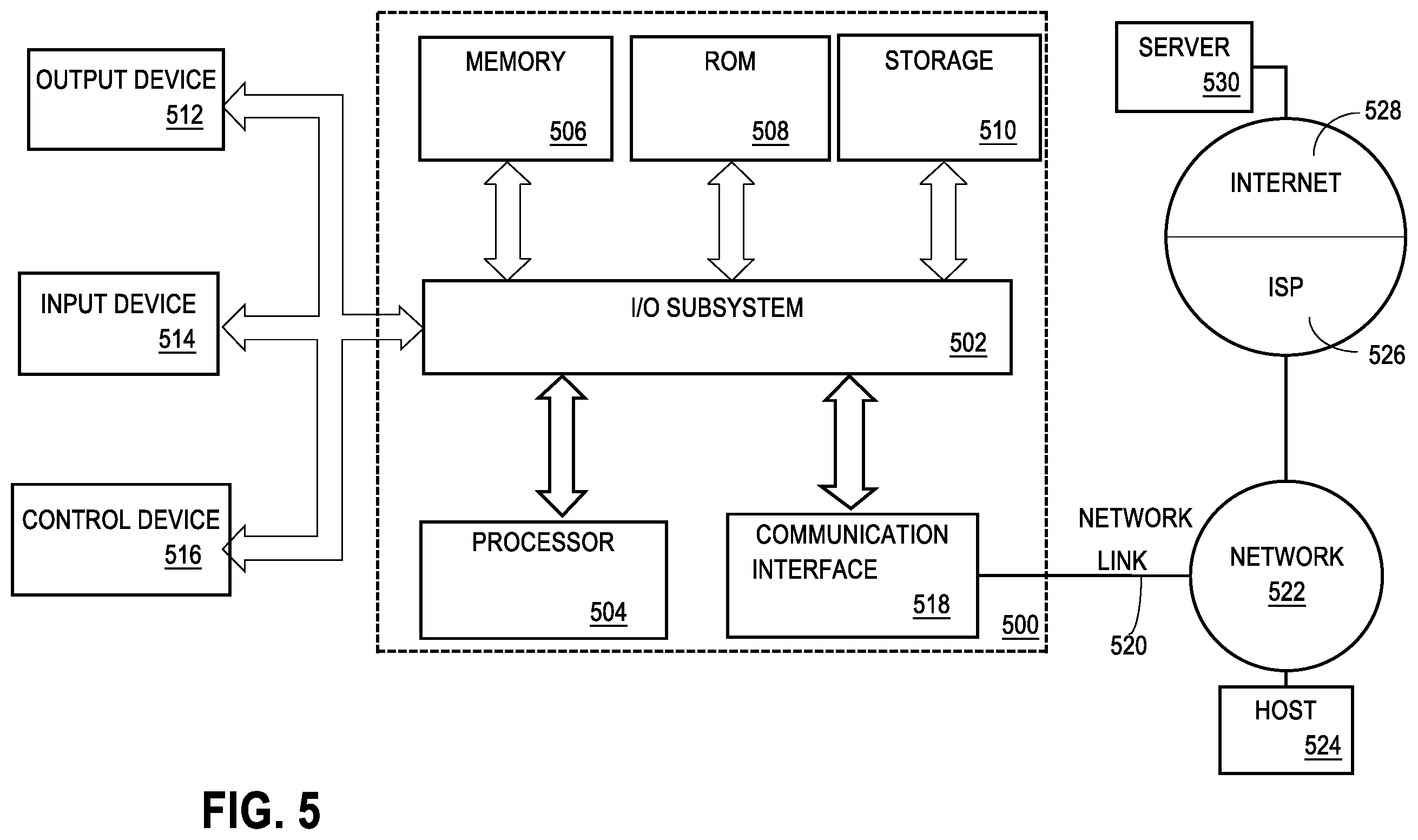 Patent US12348508 Figure 5 – Distributed output device credential caching