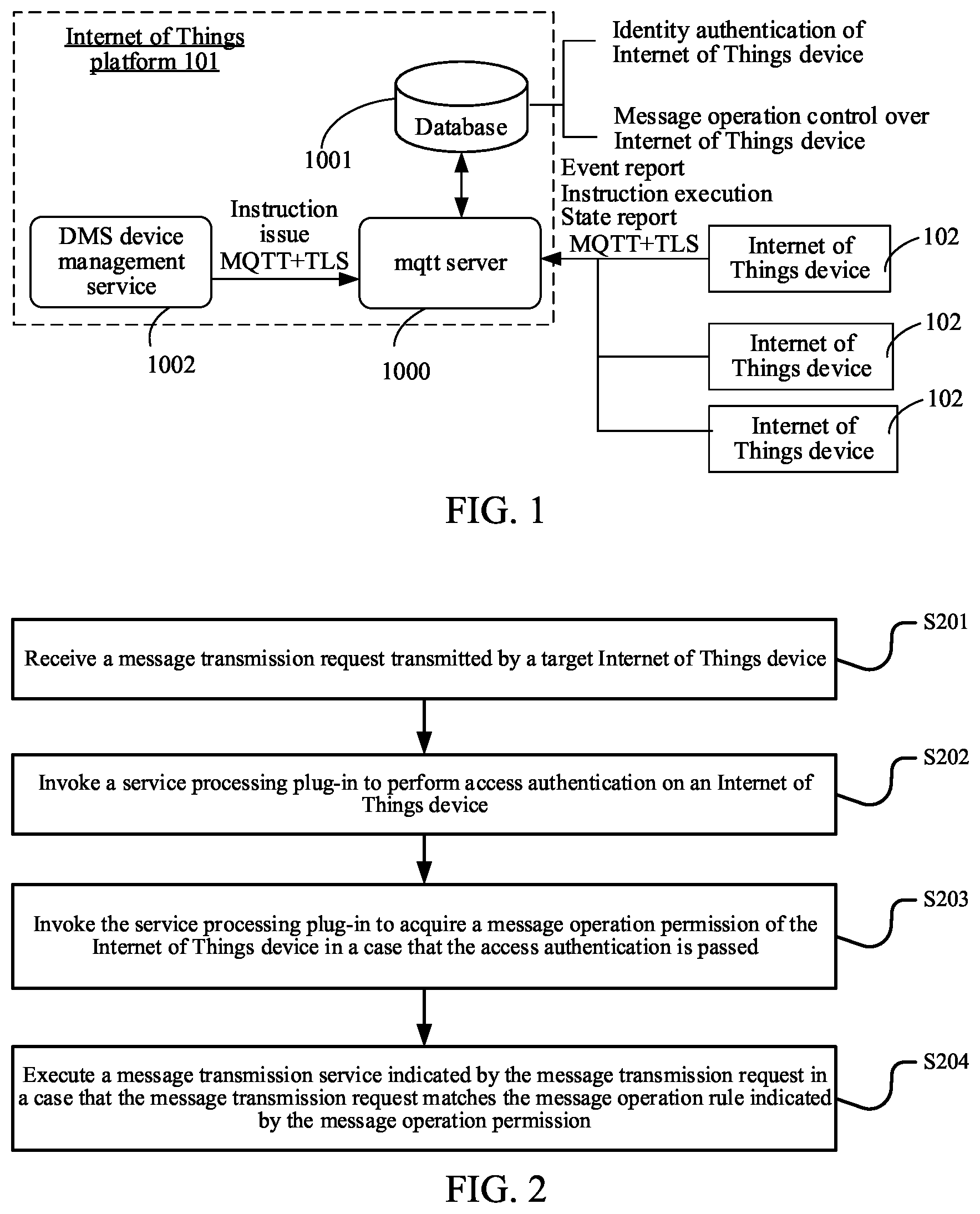 Patent US12348511 Figure 1 – Service processing method and apparatus, server, and storage medium