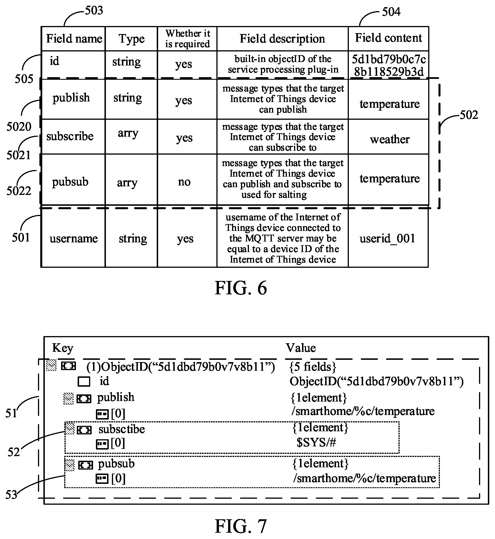 Patent US12348511 Figure 4 – Service processing method and apparatus, server, and storage medium