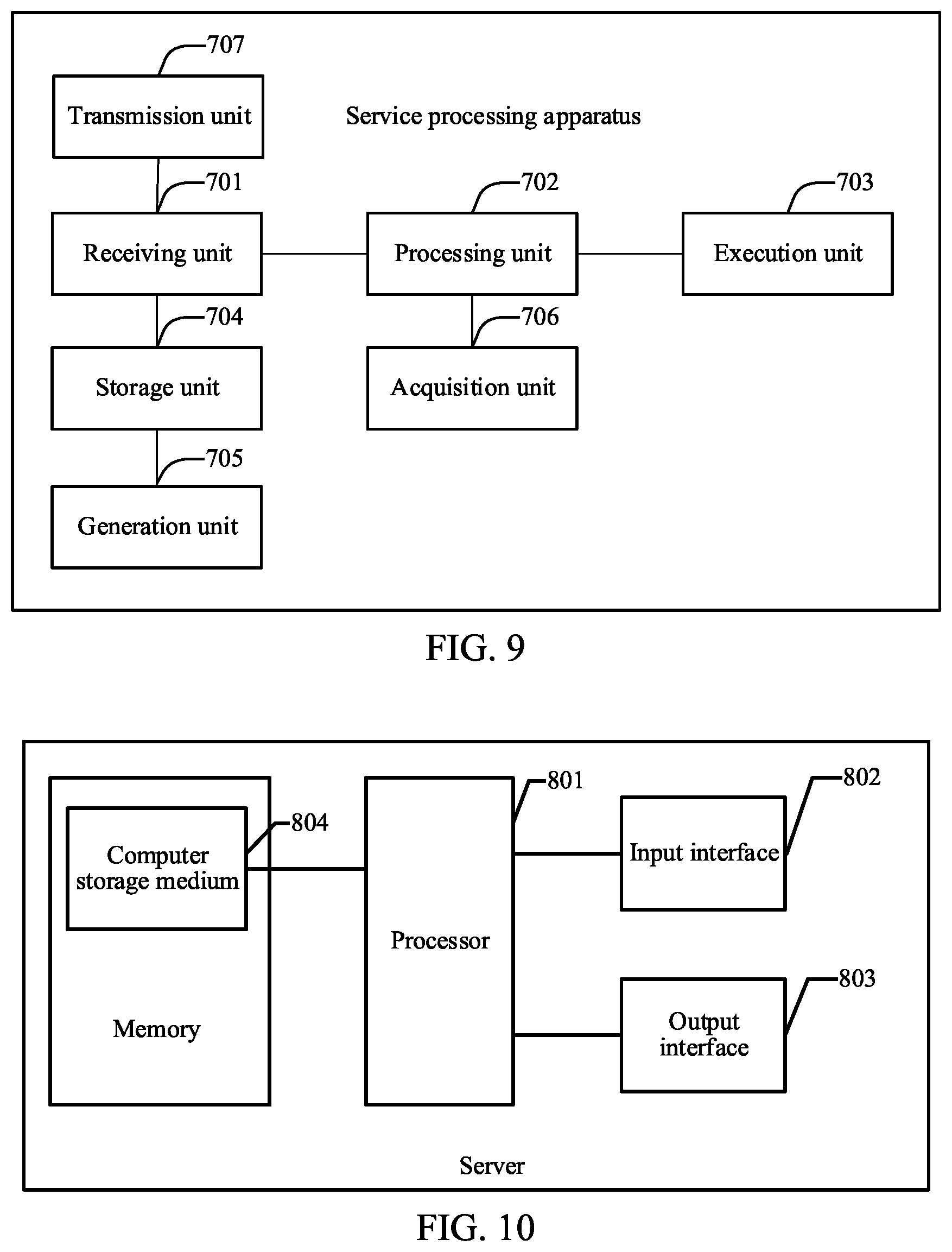 Patent US12348511 Figure 6 – Service processing method and apparatus, server, and storage medium