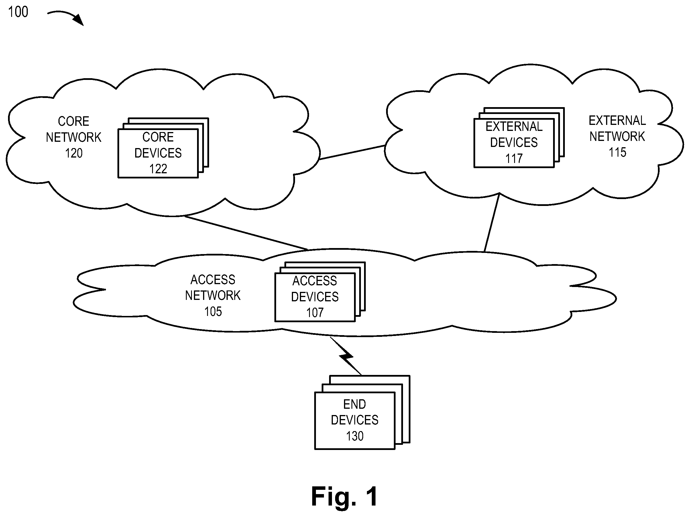 Patent US12348512 — Method and system for EASDF secure service — Figure 1
