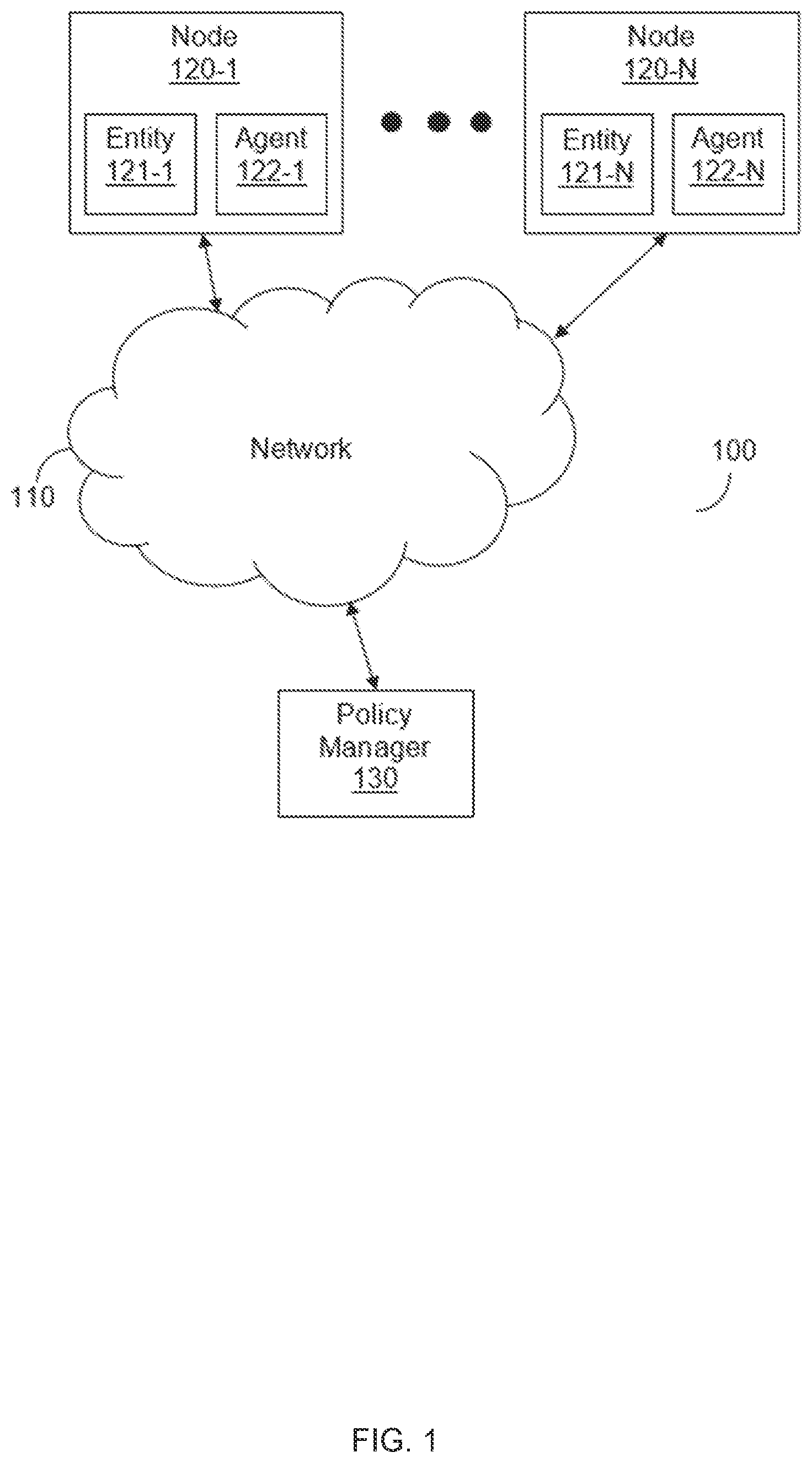 Patent US12348513 Figure 1 – Providing zero trust network security without modification of network infrastructure