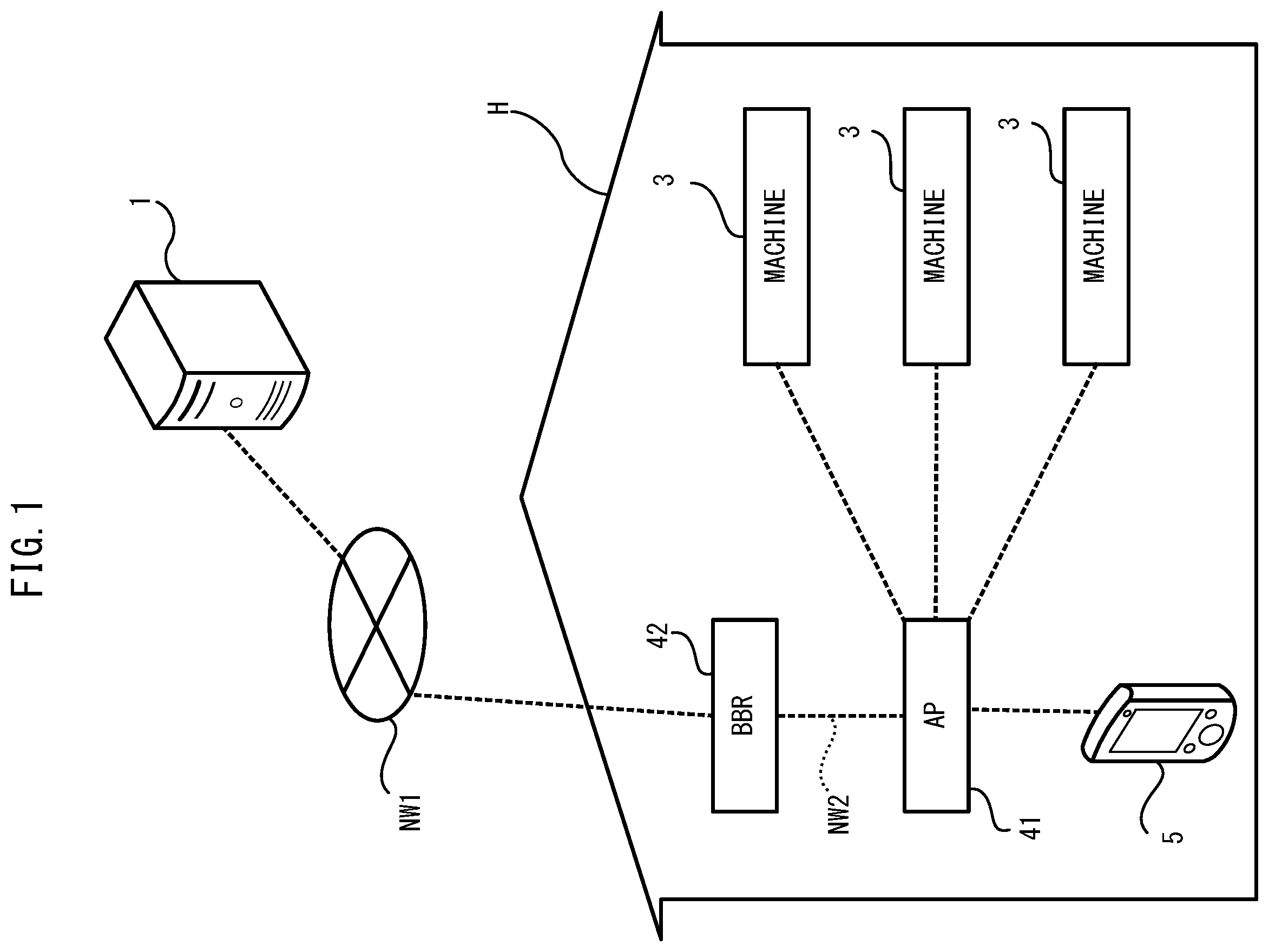 Patent US12348517 Figure 1 – Control system, control apparatus, device controlling method and recording medium