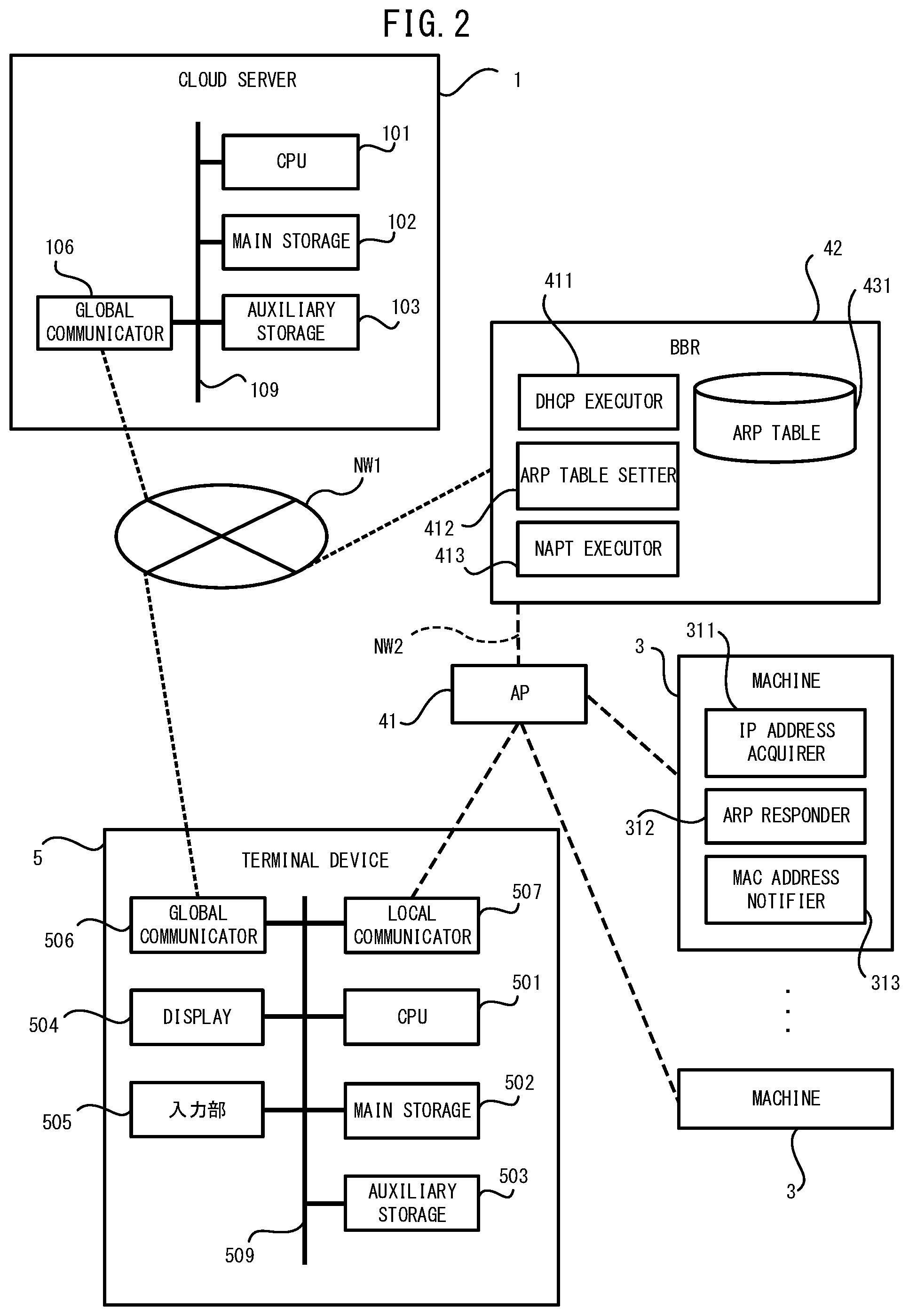 Patent US12348517 Figure 2 – Control system, control apparatus, device controlling method and recording medium