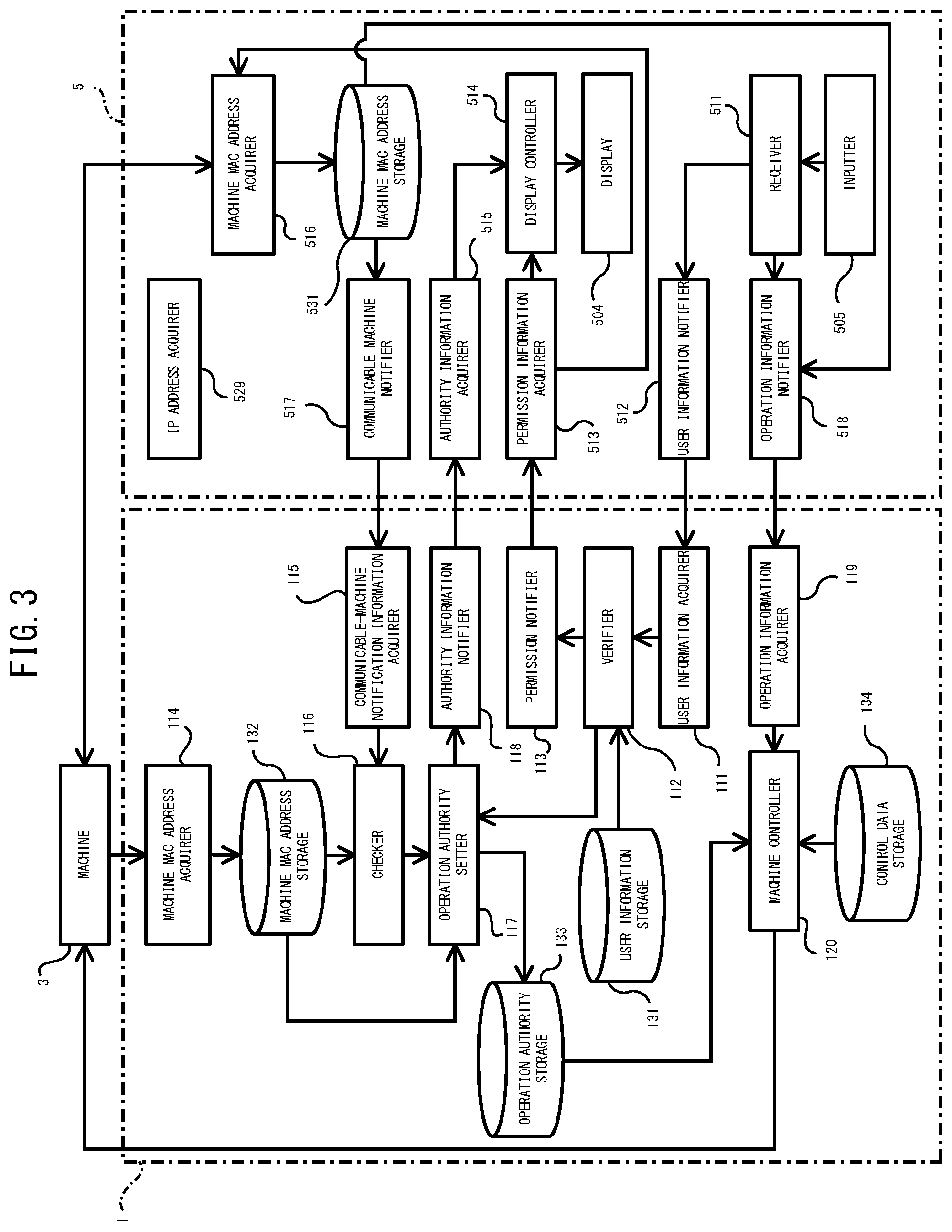 Patent US12348517 Figure 3 – Control system, control apparatus, device controlling method and recording medium