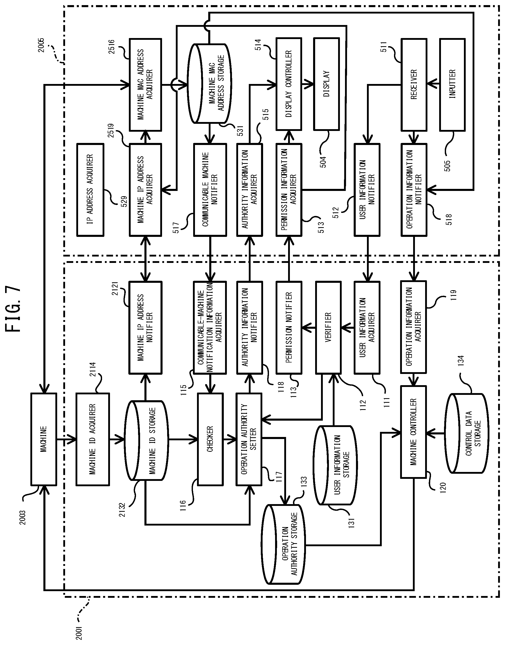 Patent US12348517 Figure 7 – Control system, control apparatus, device controlling method and recording medium