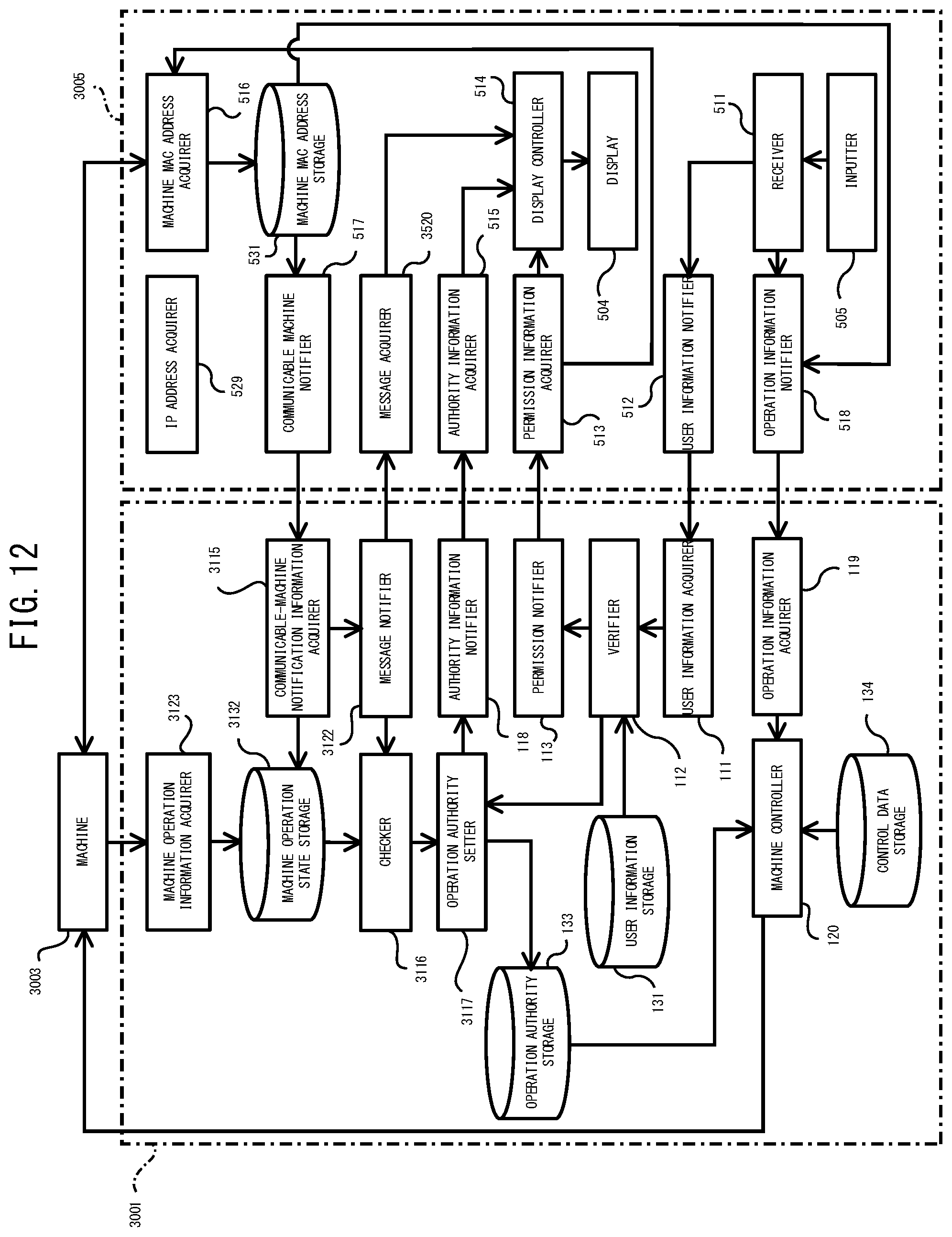 Patent US12348517 Figure 12 – Control system, control apparatus, device controlling method and recording medium