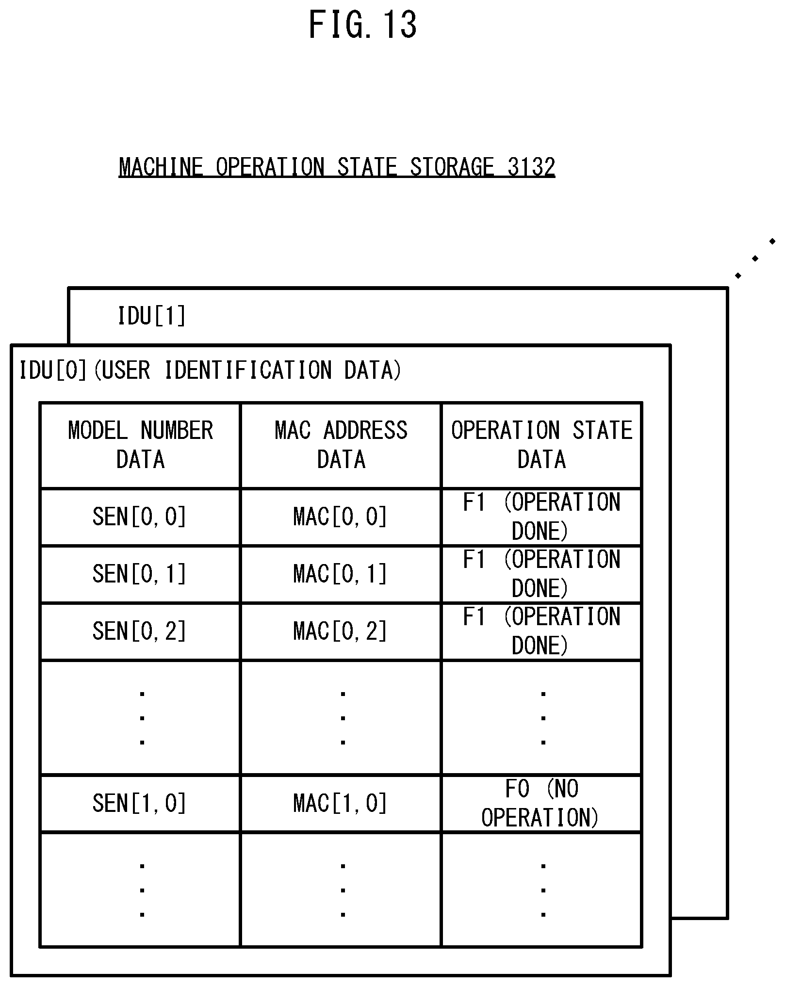 Patent US12348517 Figure 13 – Control system, control apparatus, device controlling method and recording medium