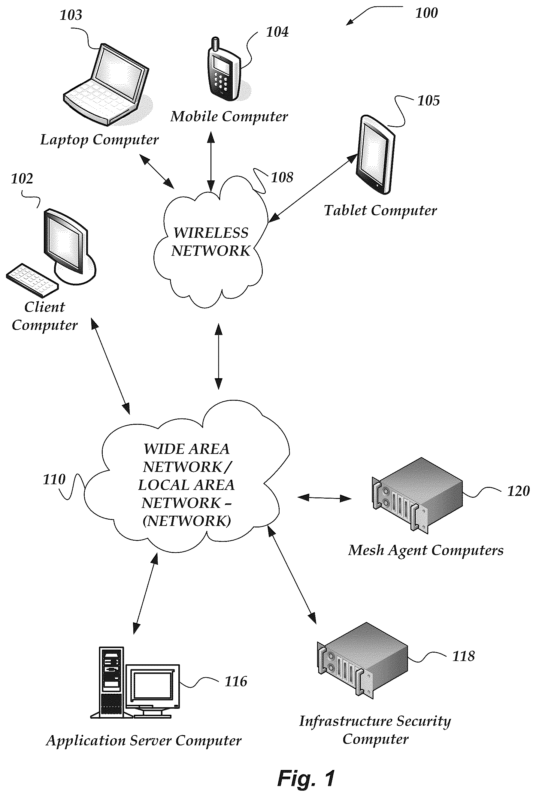 Patent US12348519 Figure 1 – Evaluating security policies in aggregate