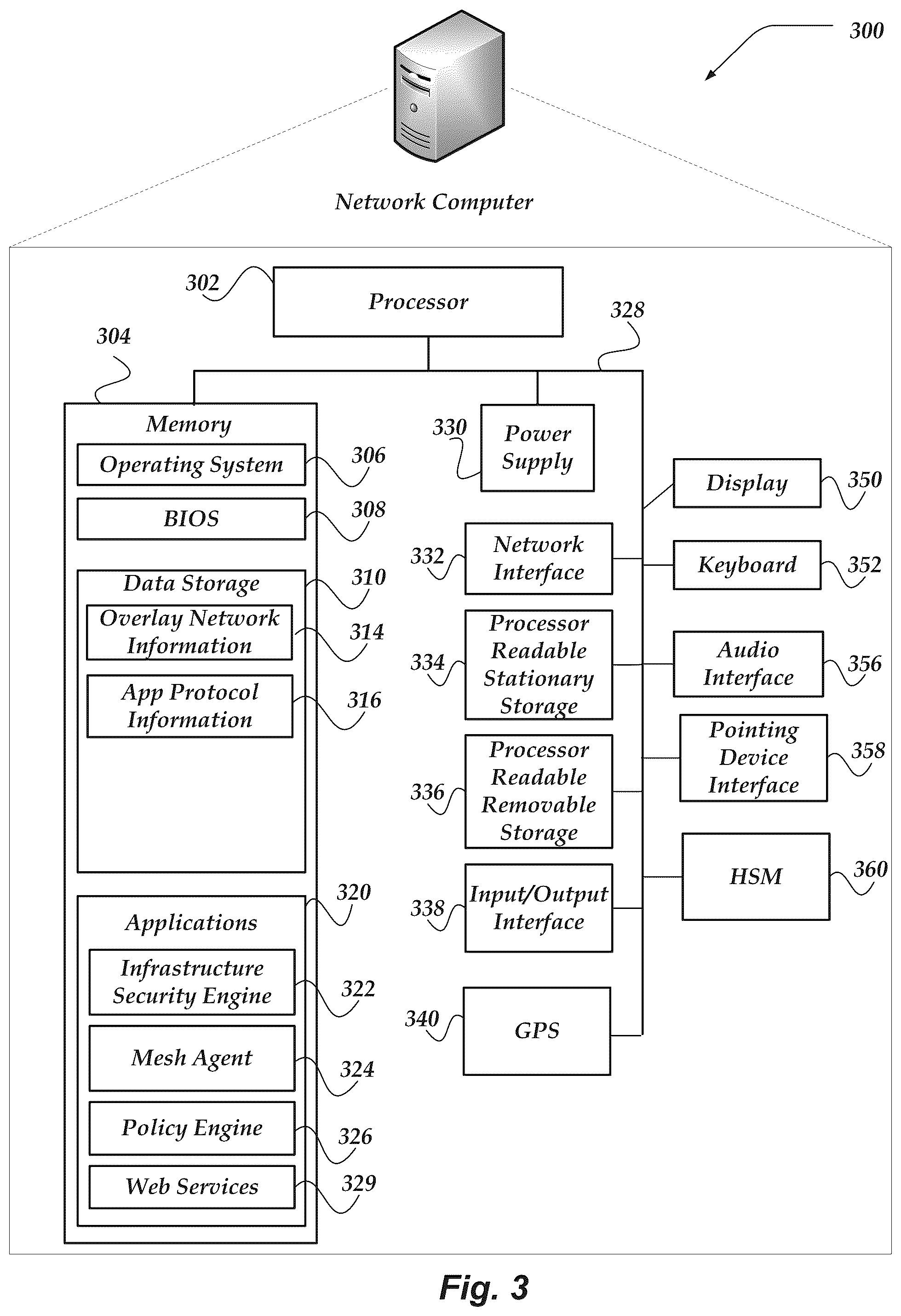 Patent US12348519 Figure 3 – Evaluating security policies in aggregate