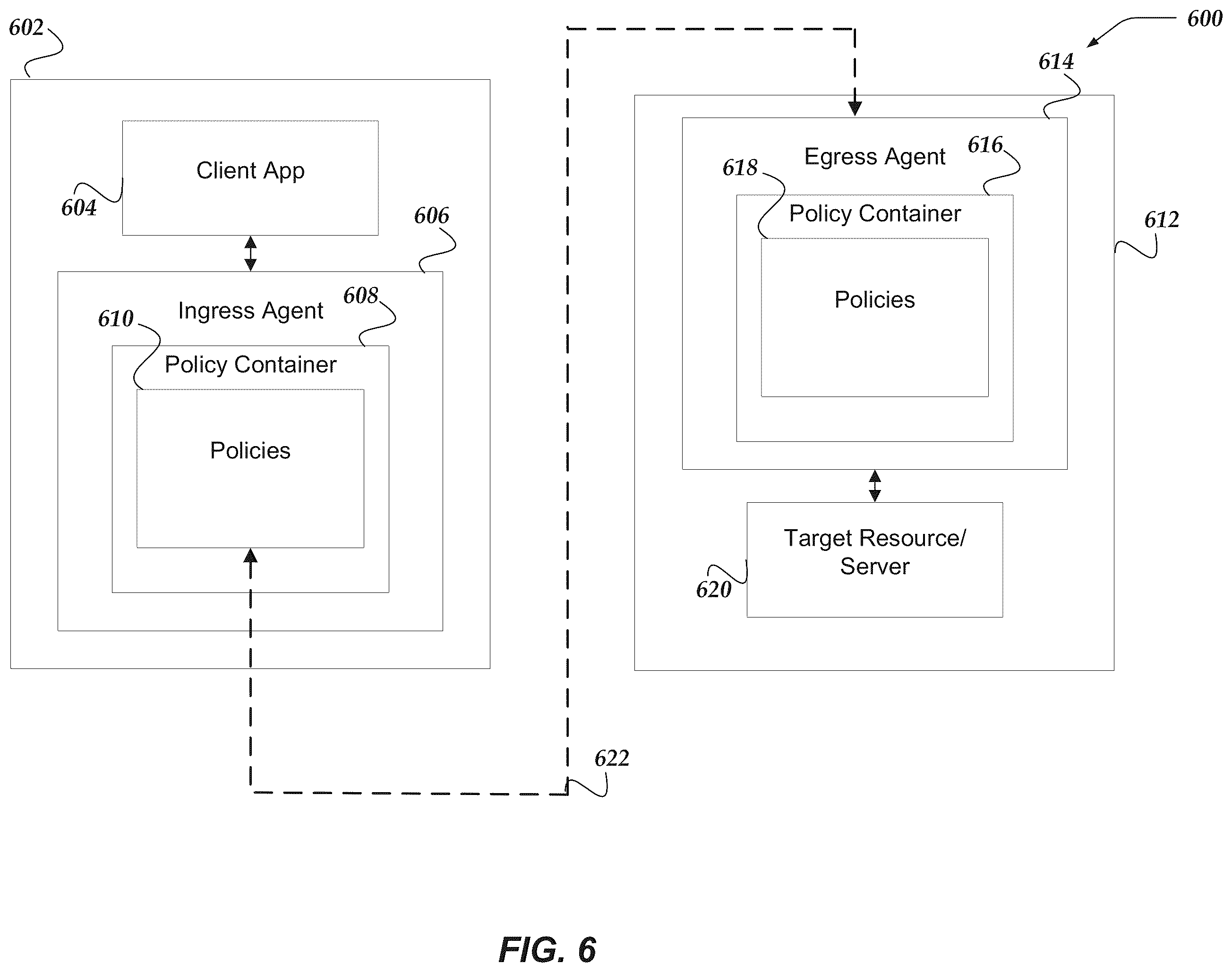 Patent US12348519 Figure 6 – Evaluating security policies in aggregate