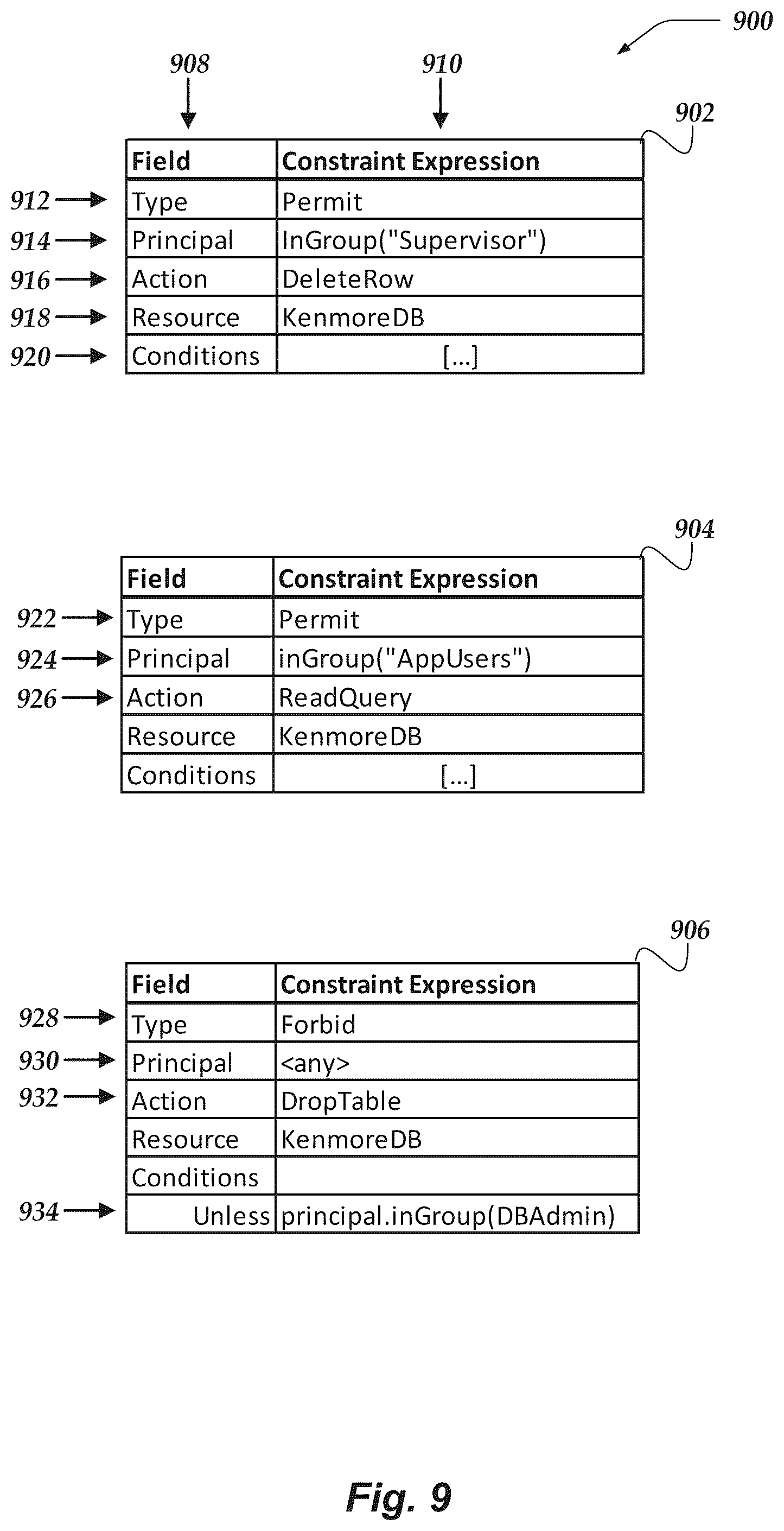 Patent US12348519 Figure 9 – Evaluating security policies in aggregate
