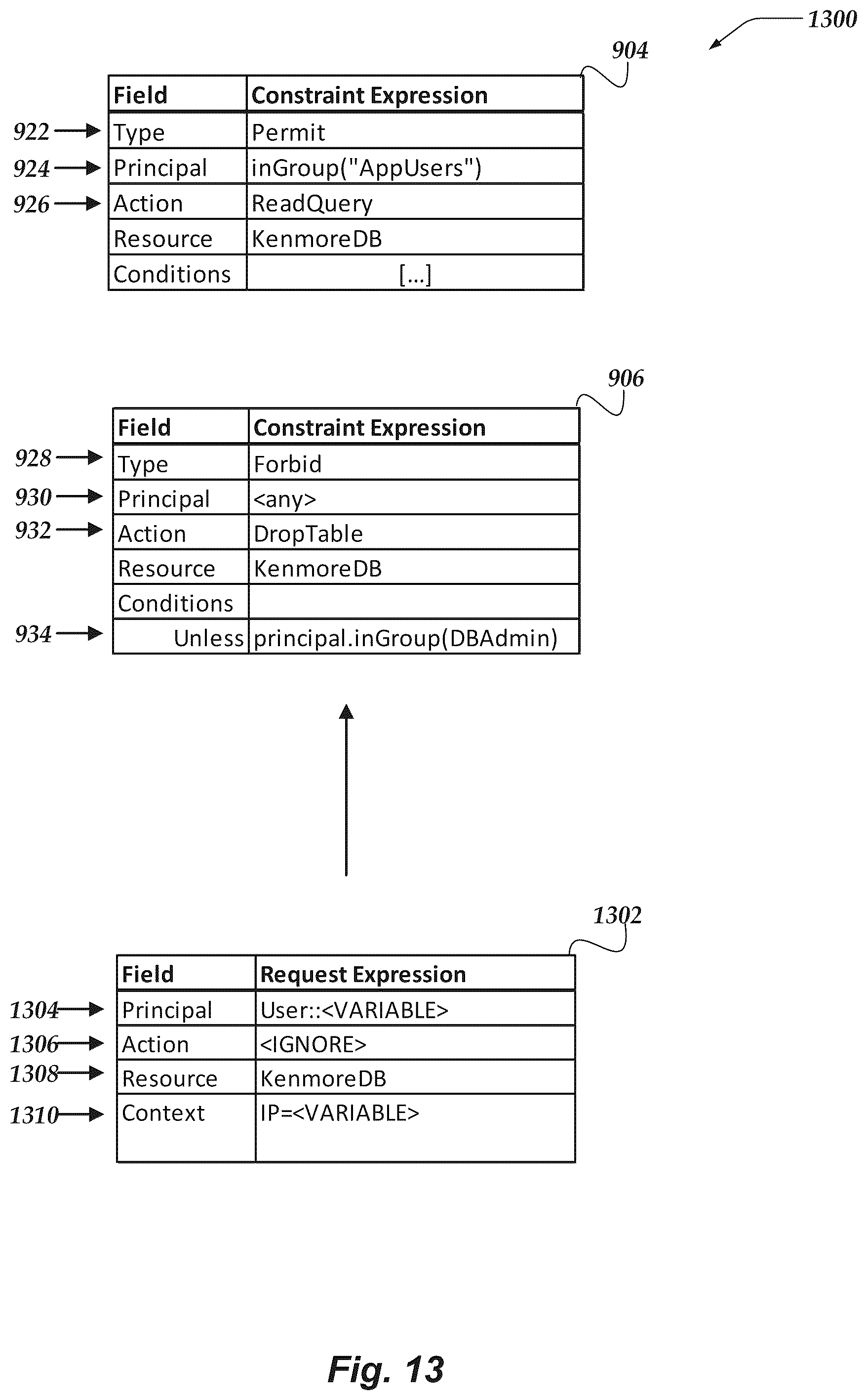 Patent US12348519 Figure 13 – Evaluating security policies in aggregate