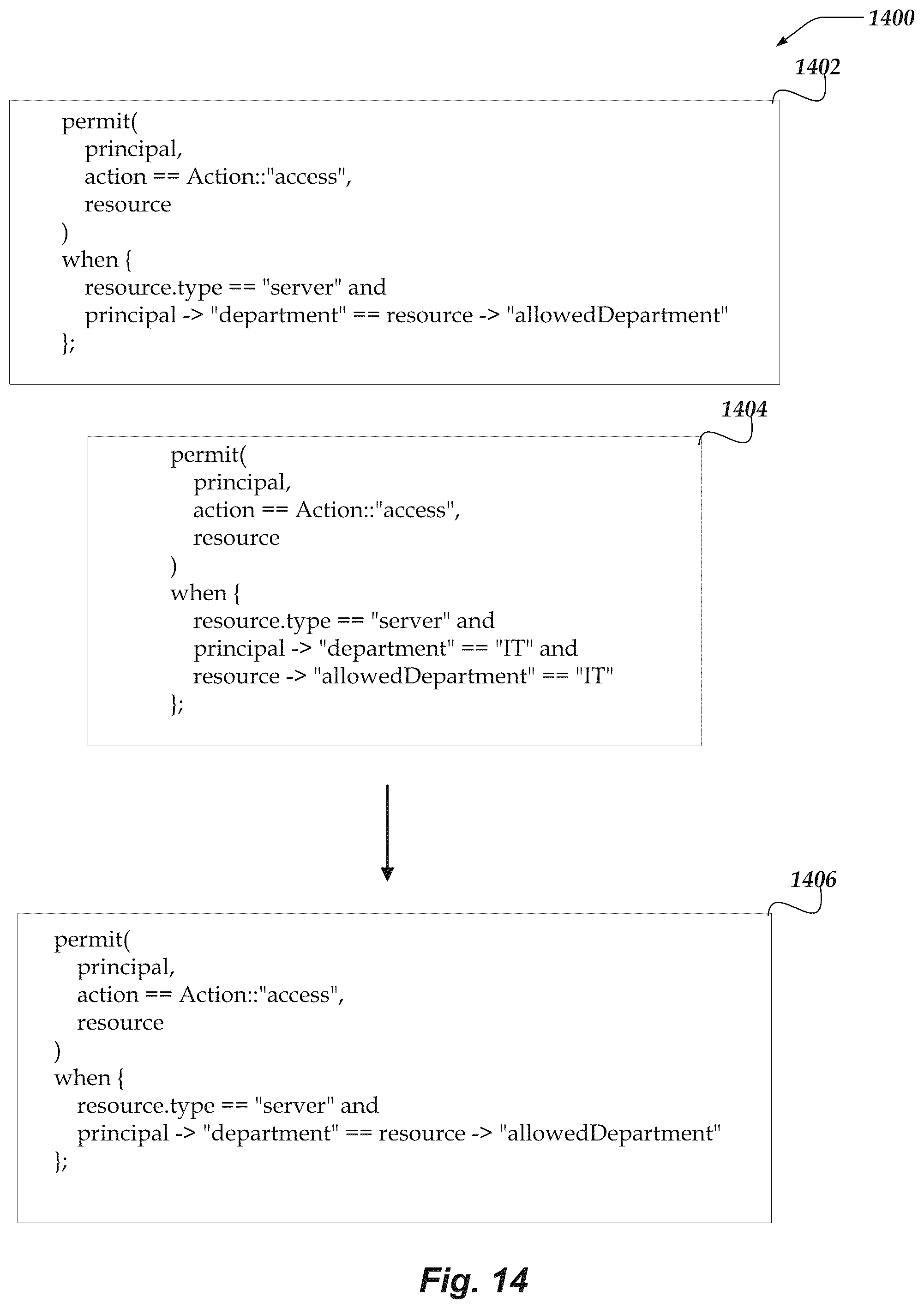 Patent US12348519 Figure 14 – Evaluating security policies in aggregate