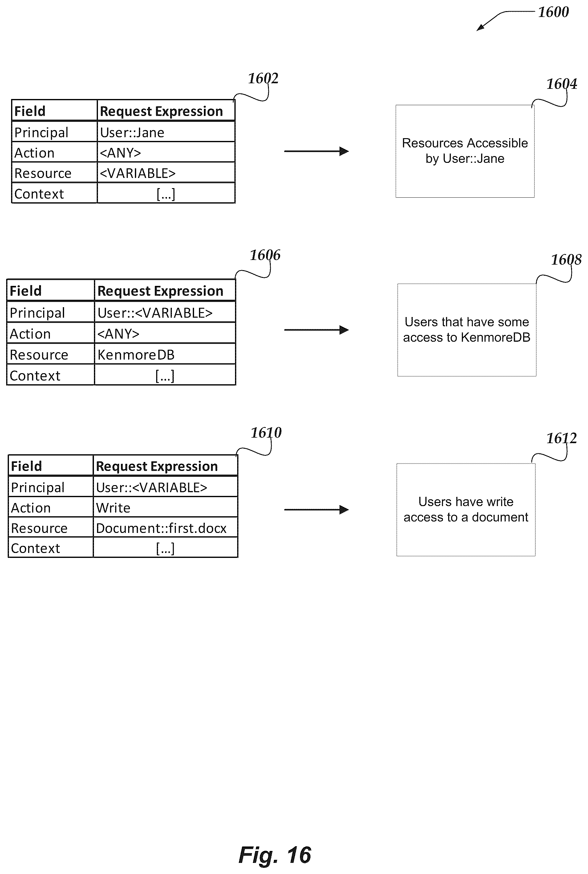 Patent US12348519 Figure 16 – Evaluating security policies in aggregate