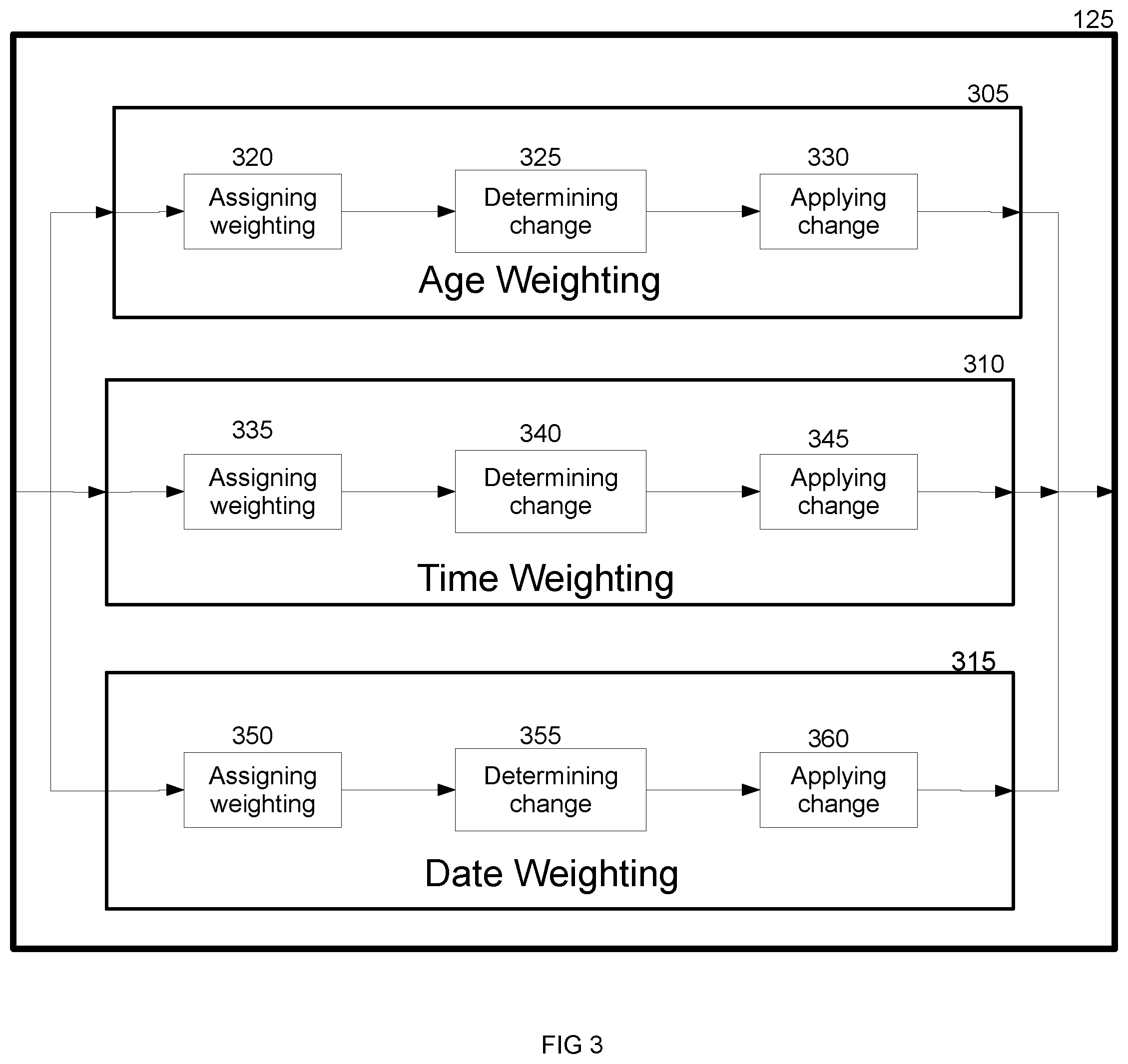 Patent US12348520 Figure 3 – Remotely controlling access to online content