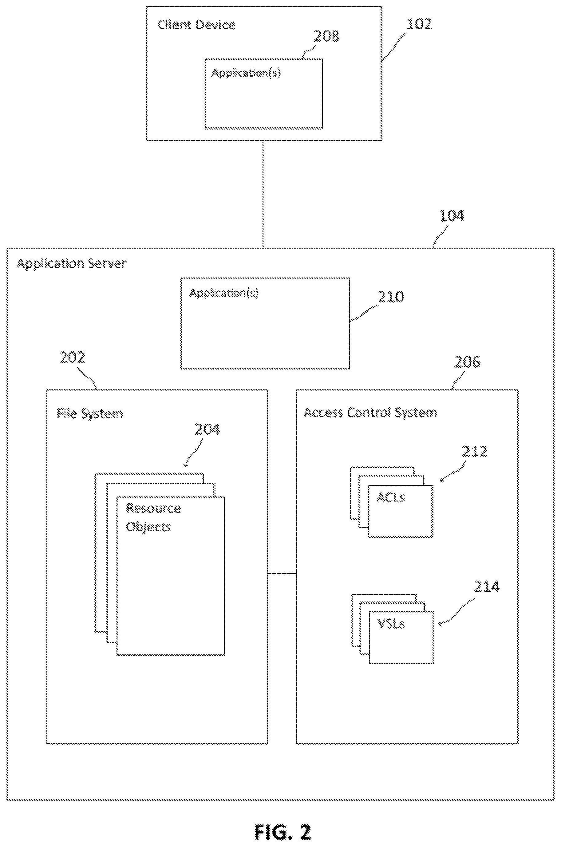 Patent US12348521 Figure 2 – Virtual scopes for resource management