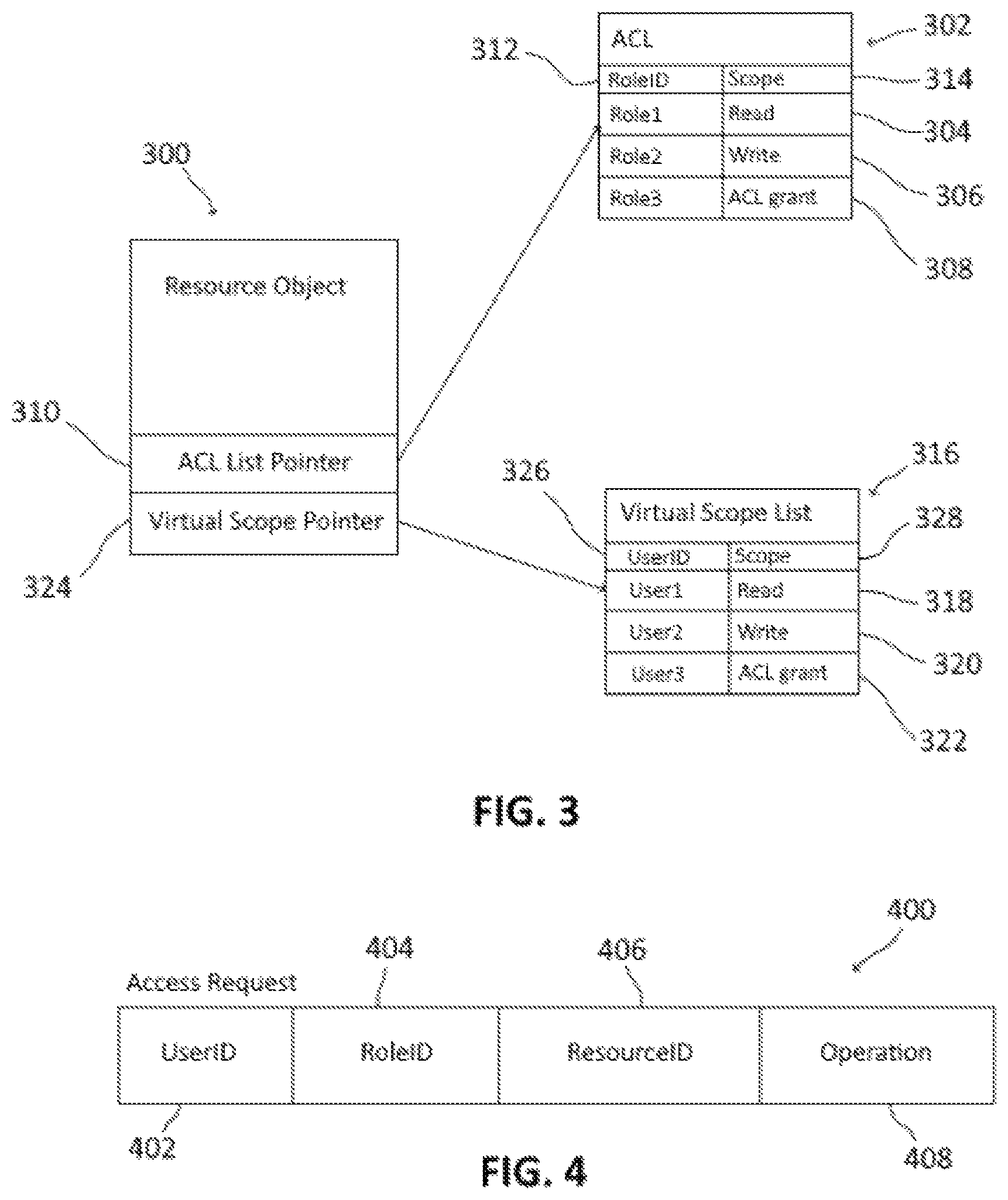 Patent US12348521 Figure 3 – Virtual scopes for resource management