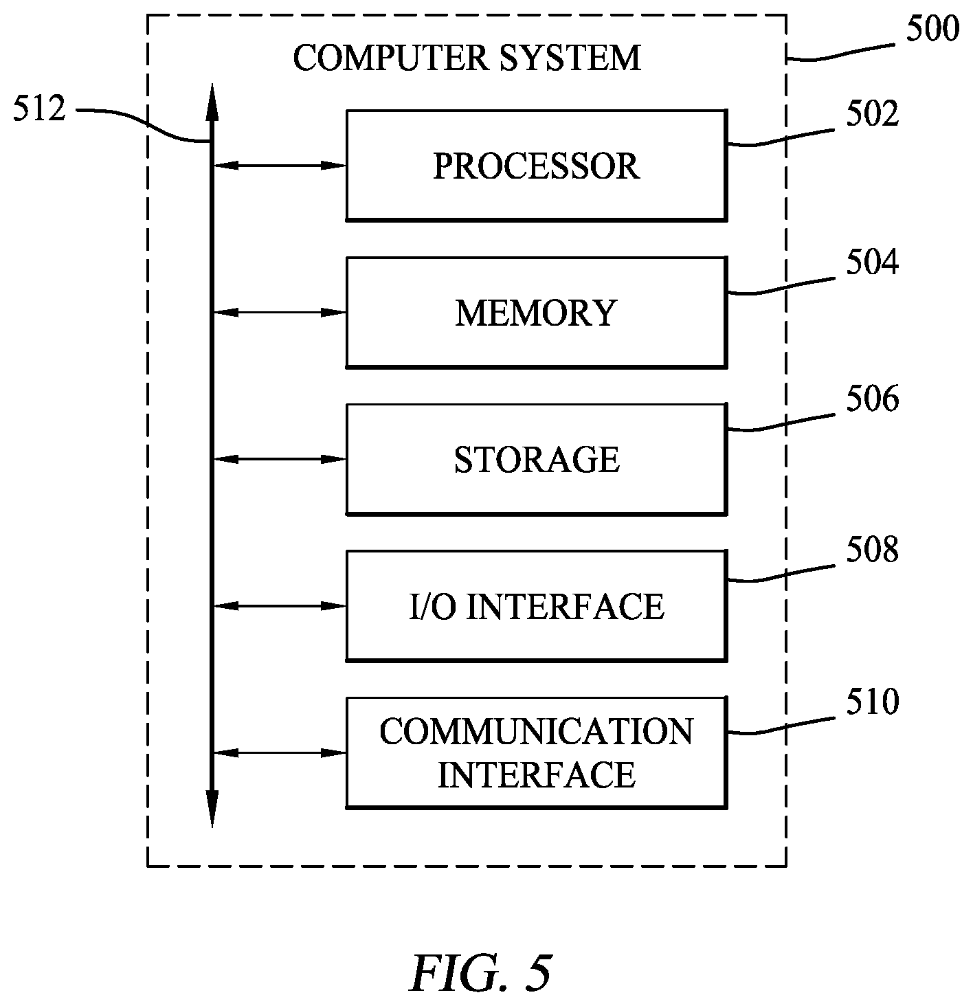 Patent US12348522 Figure 4 – Extended security scheme for reducing the prevalence of broken object level authorization