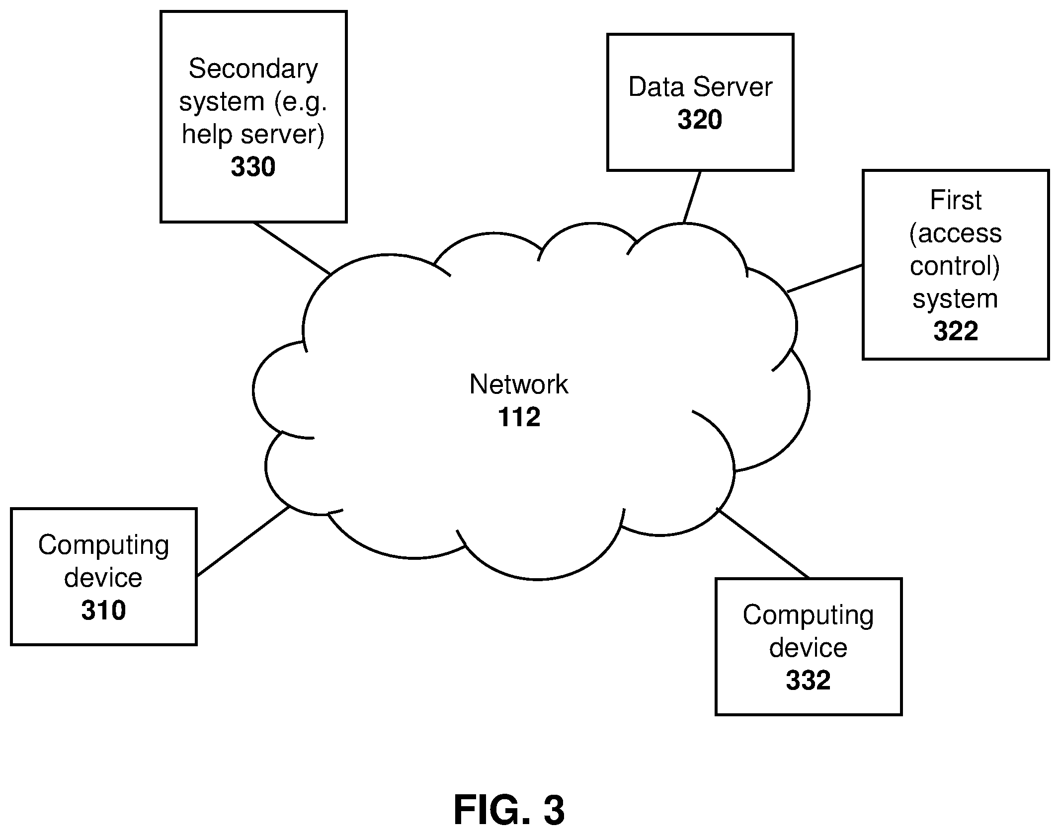 Patent US12348523 Figure 3 – Method and system for workflow attestation