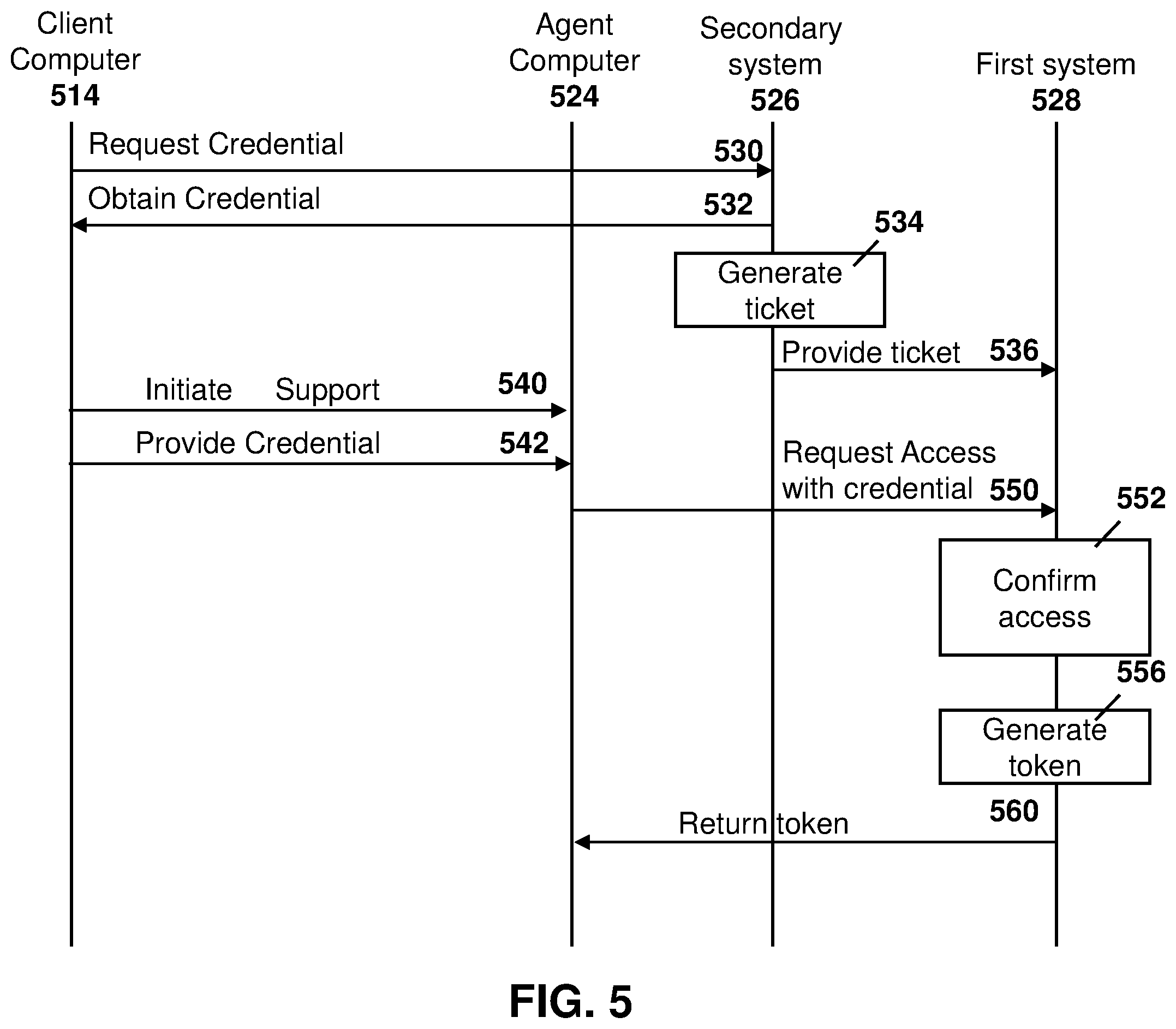 Patent US12348523 Figure 5 – Method and system for workflow attestation