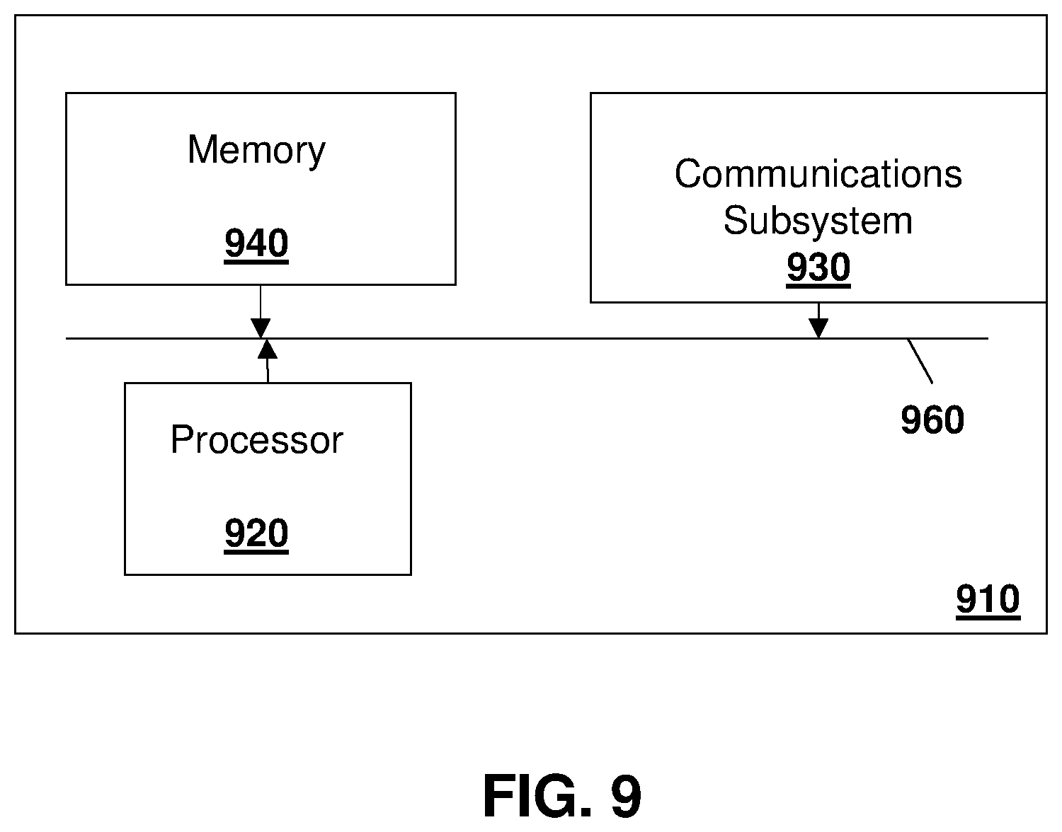 Patent US12348523 Figure 9 – Method and system for workflow attestation