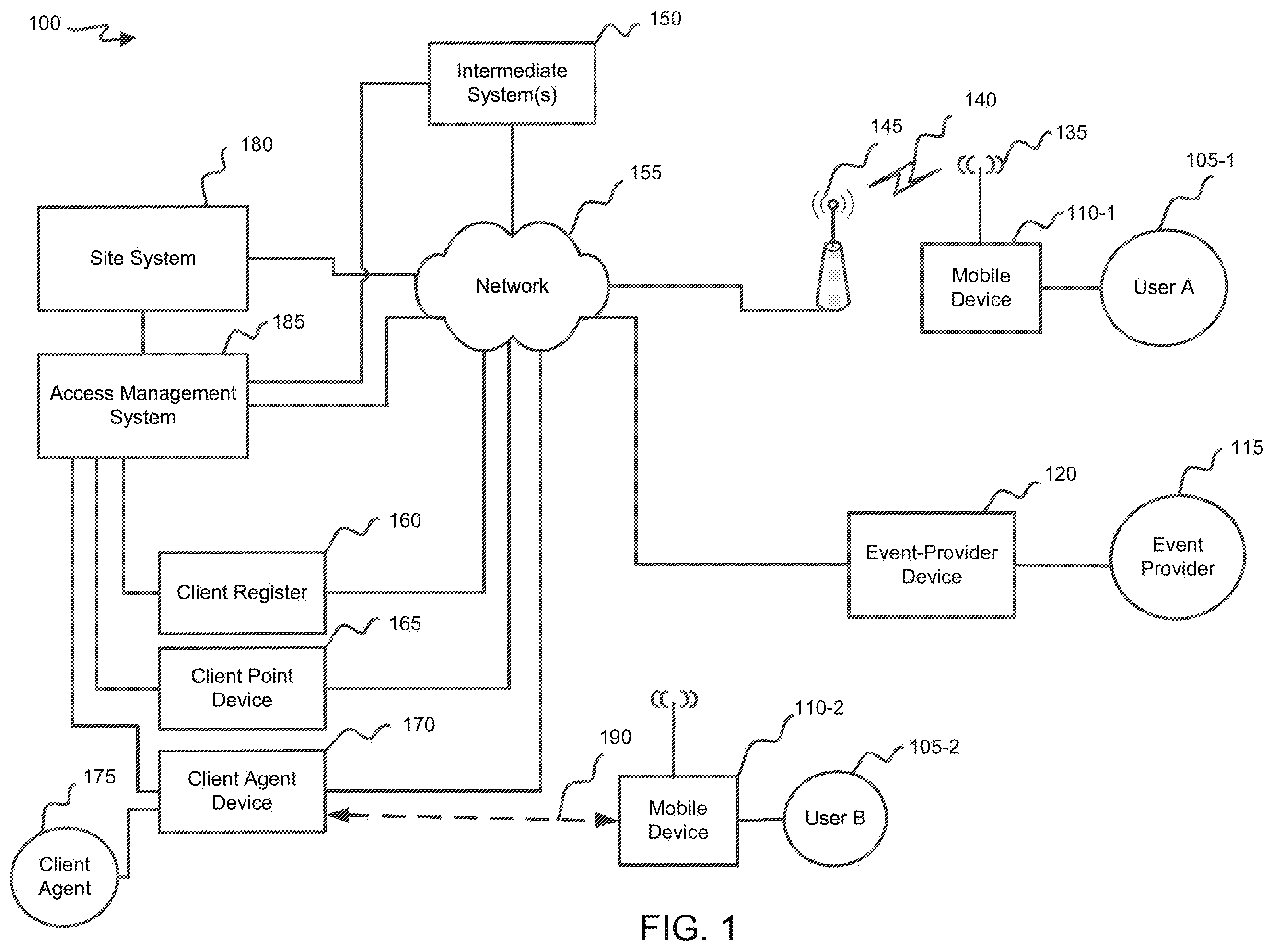 Patent US12348524 Figure 1 – Enhanced value component predictions using contextual machine-learning models