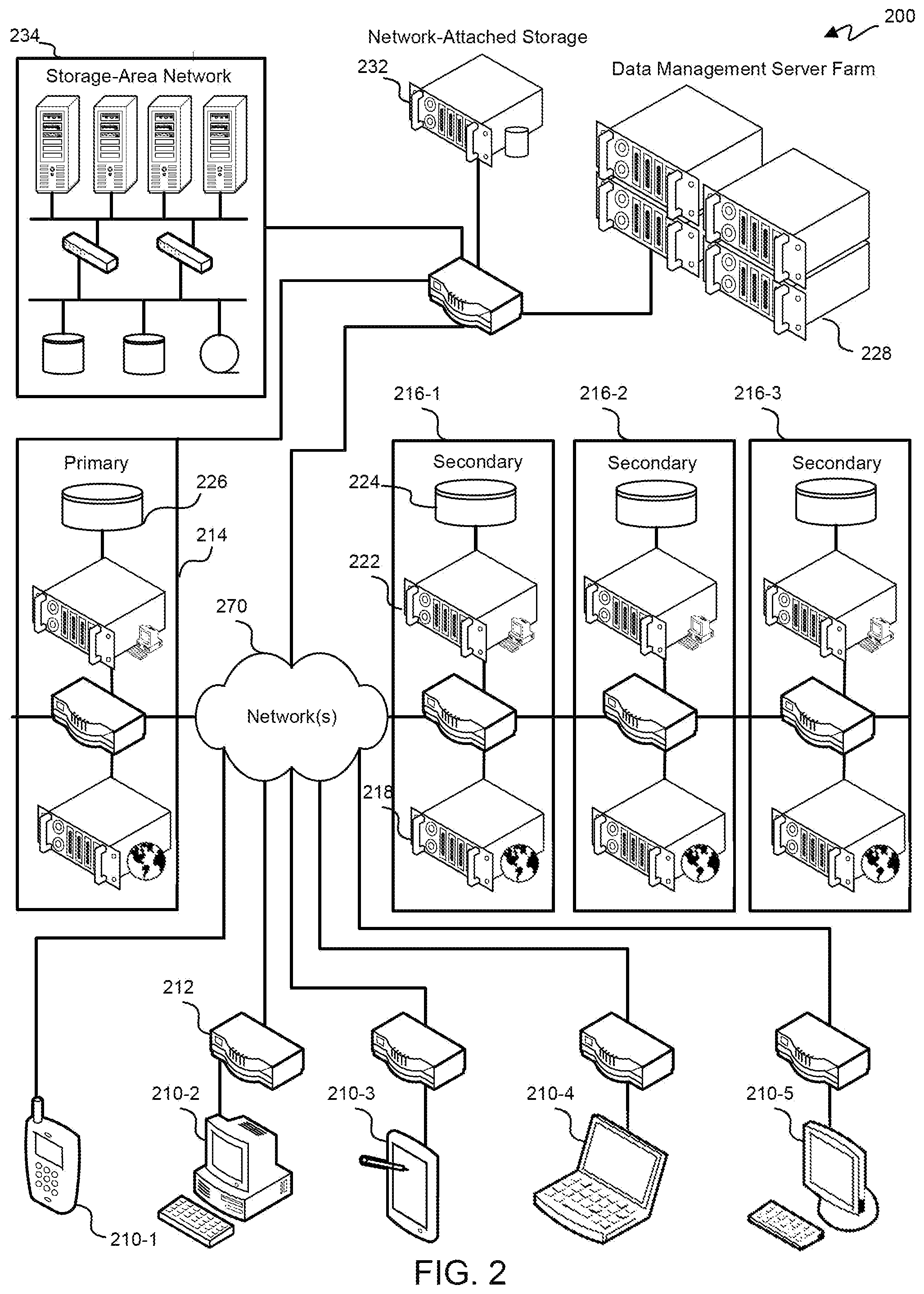 Patent US12348524 Figure 2 – Enhanced value component predictions using contextual machine-learning models