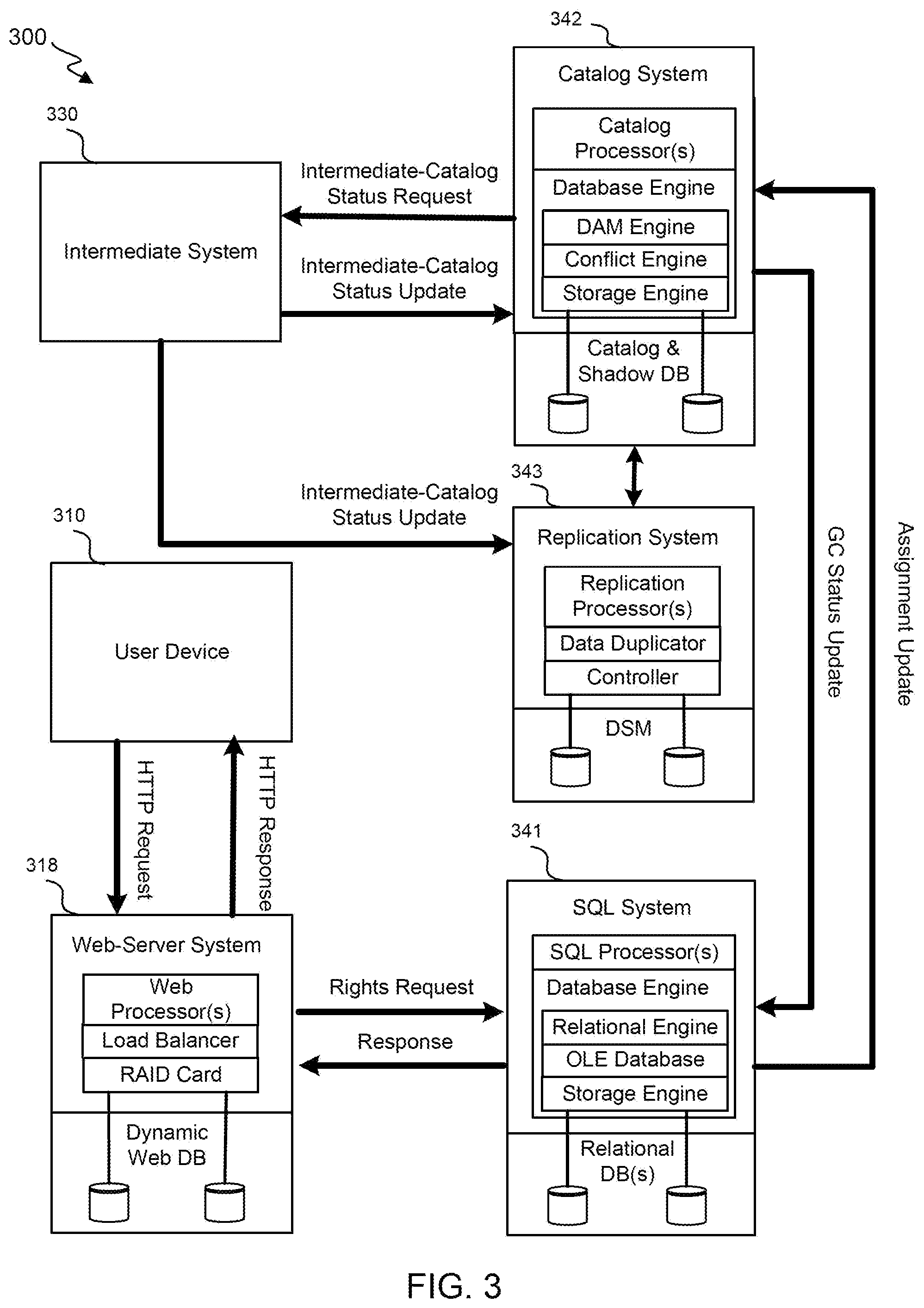 Patent US12348524 Figure 3 – Enhanced value component predictions using contextual machine-learning models