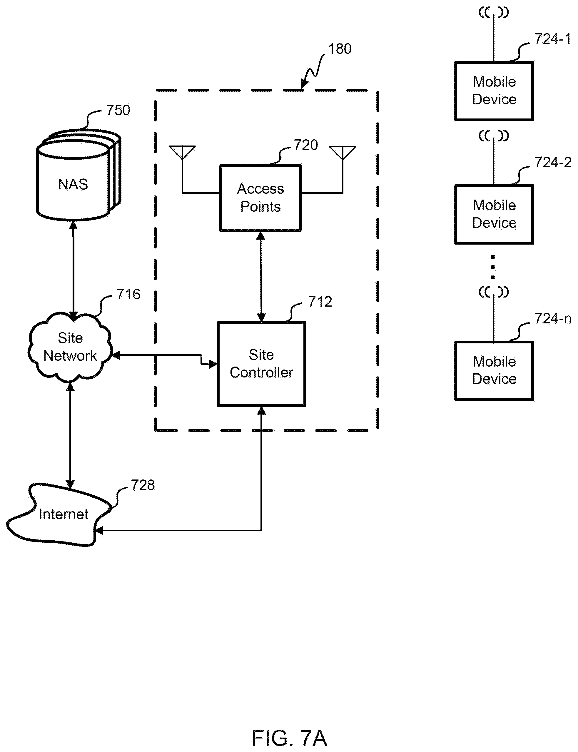 Patent US12348524 Figure 7 – Enhanced value component predictions using contextual machine-learning models