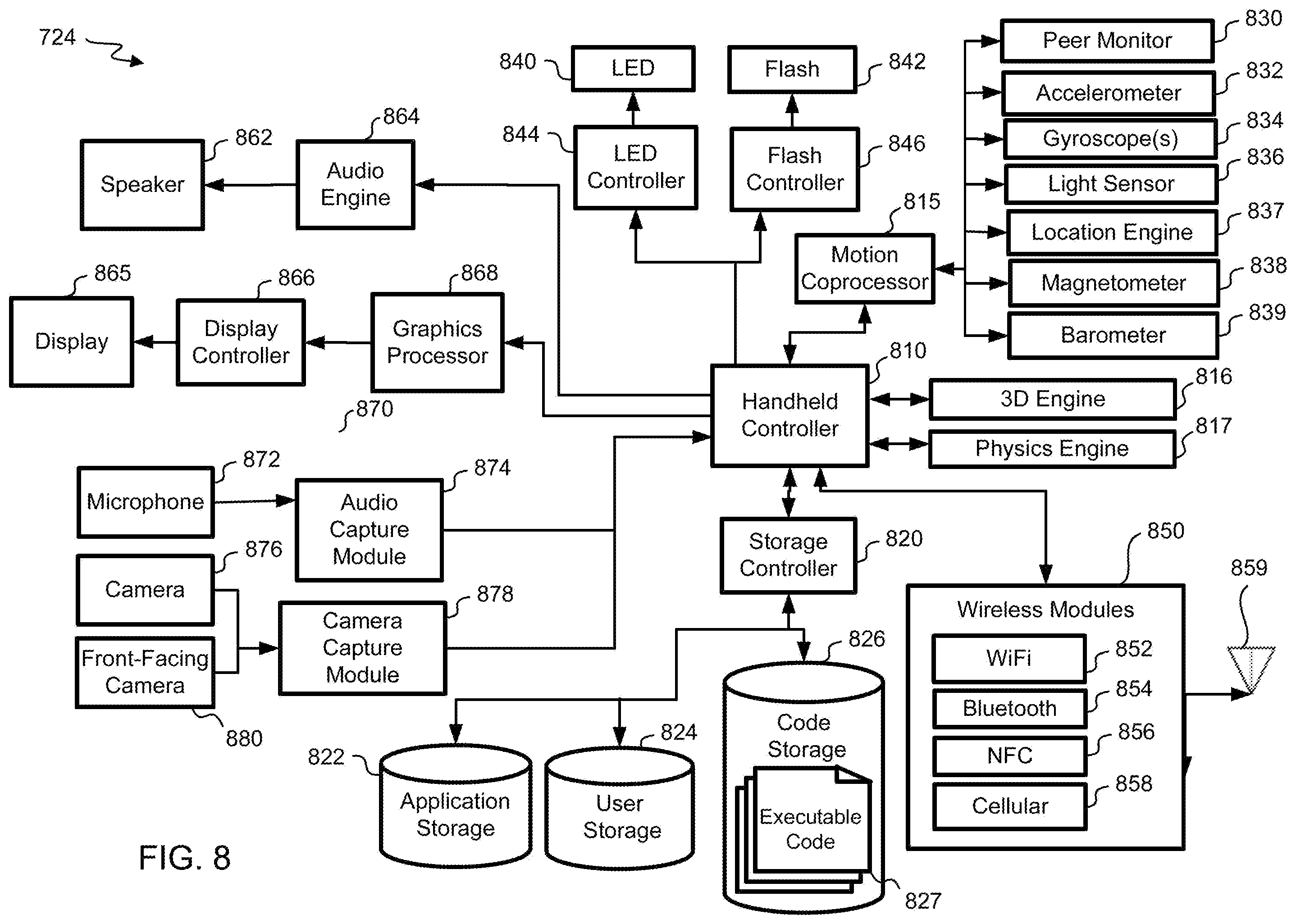 Patent US12348524 Figure 9 – Enhanced value component predictions using contextual machine-learning models