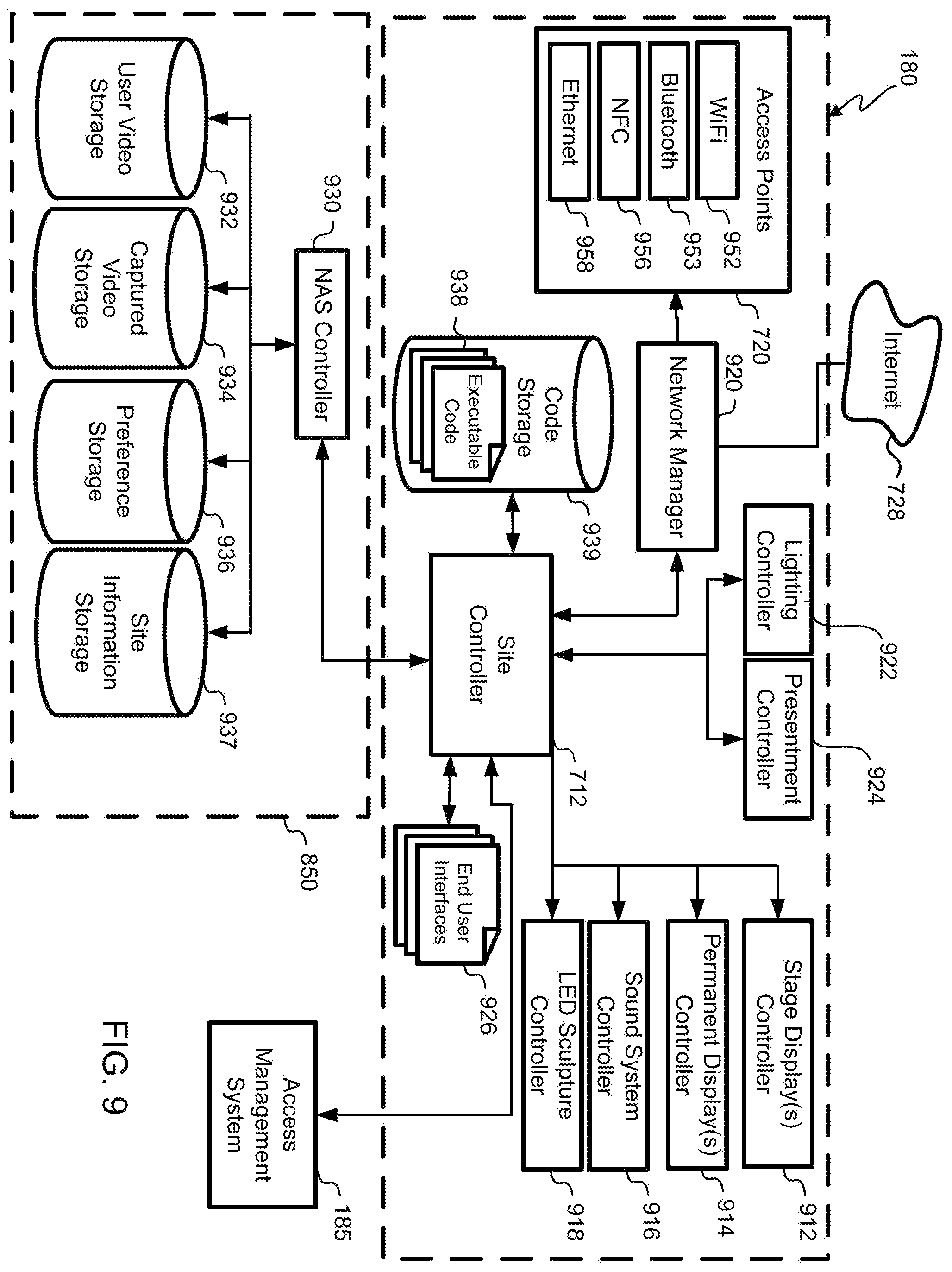 Patent US12348524 Figure 10 – Enhanced value component predictions using contextual machine-learning models