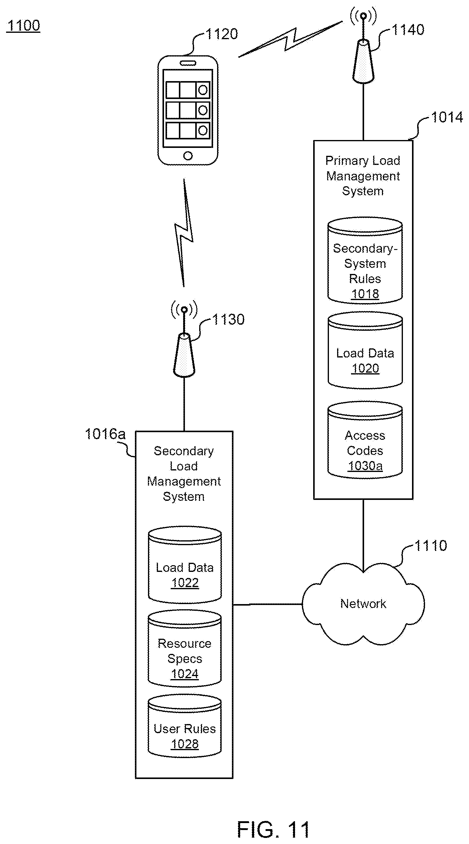 Patent US12348524 Figure 13 – Enhanced value component predictions using contextual machine-learning models