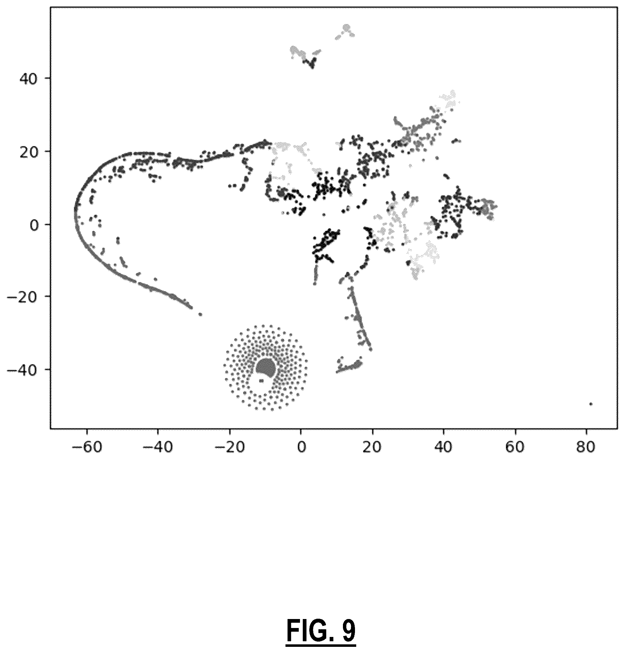 Patent US12348525 Figure 8 – Generating zero-trust policy for application access using machine learning