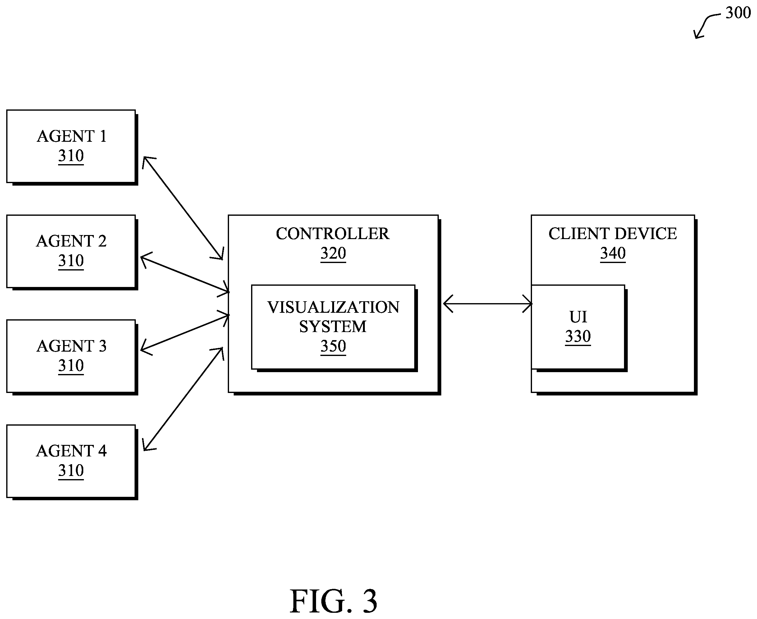 Patent US12348527 Figure 3 – Tenant-specific solution subscriptions for an extensibility platform