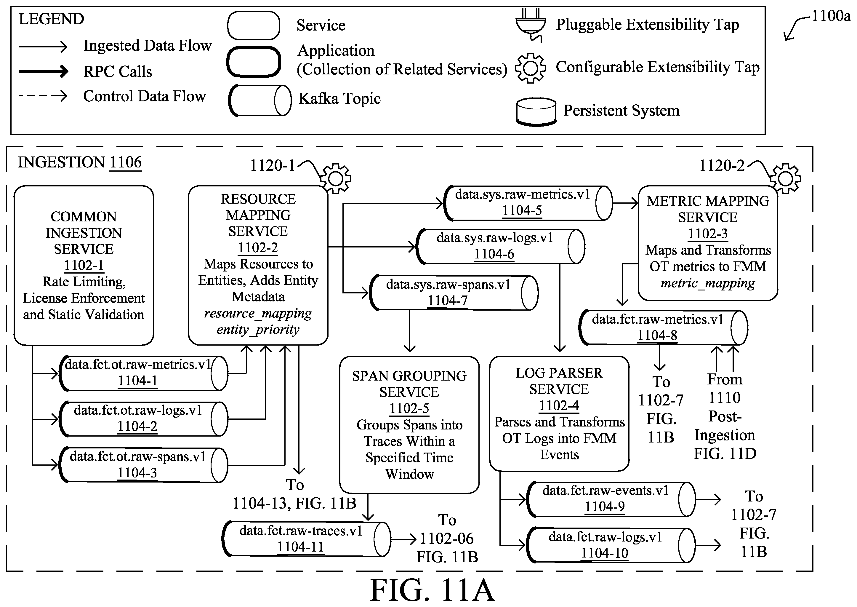 Patent US12348527 Figure 12 – Tenant-specific solution subscriptions for an extensibility platform