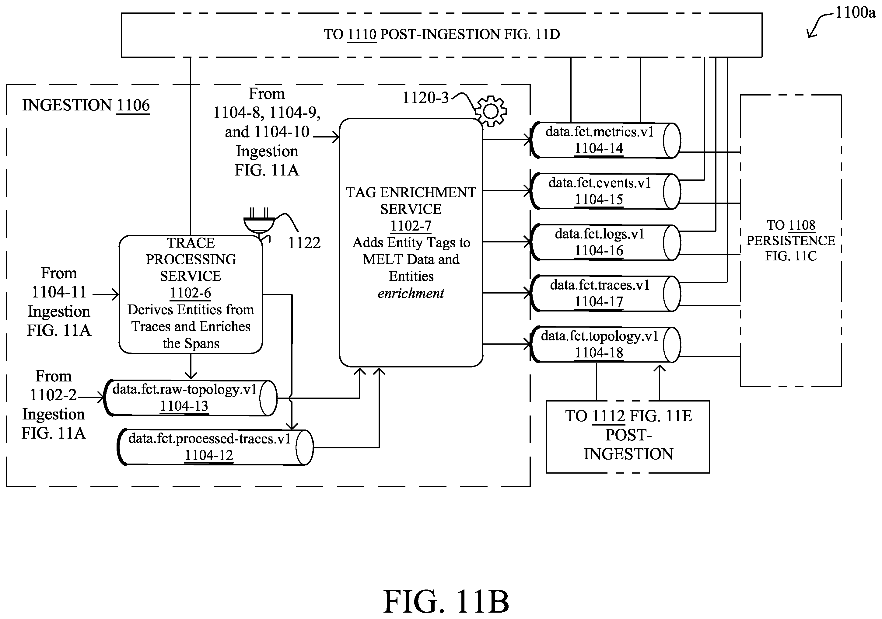 Patent US12348527 Figure 13 – Tenant-specific solution subscriptions for an extensibility platform