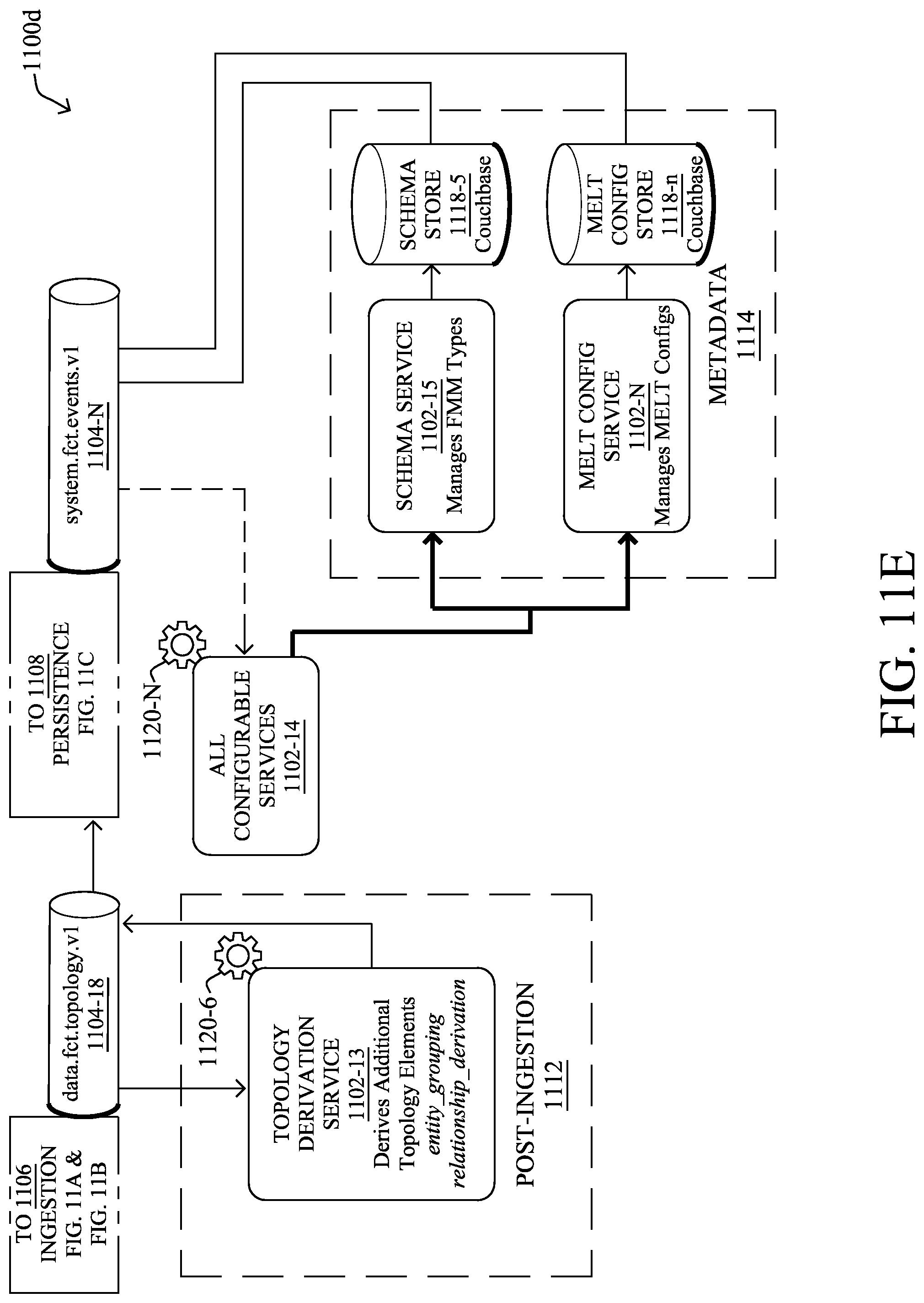 Patent US12348527 Figure 16 – Tenant-specific solution subscriptions for an extensibility platform