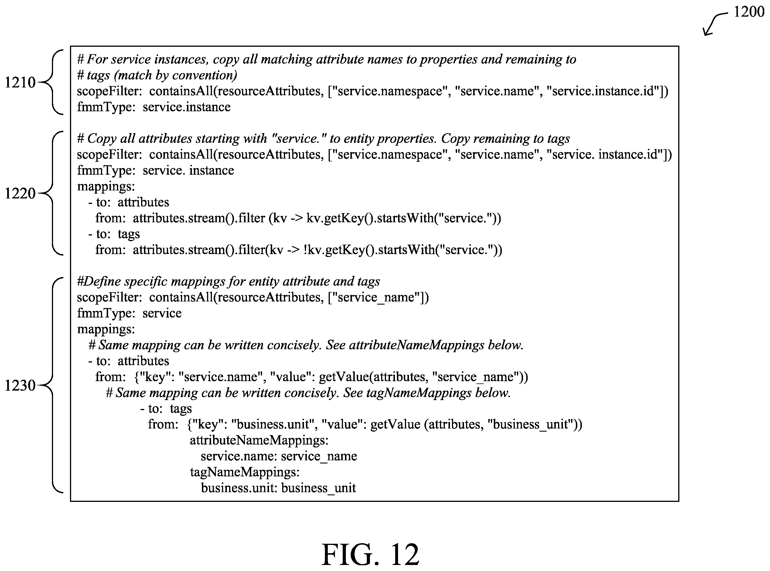 Patent US12348527 Figure 17 – Tenant-specific solution subscriptions for an extensibility platform