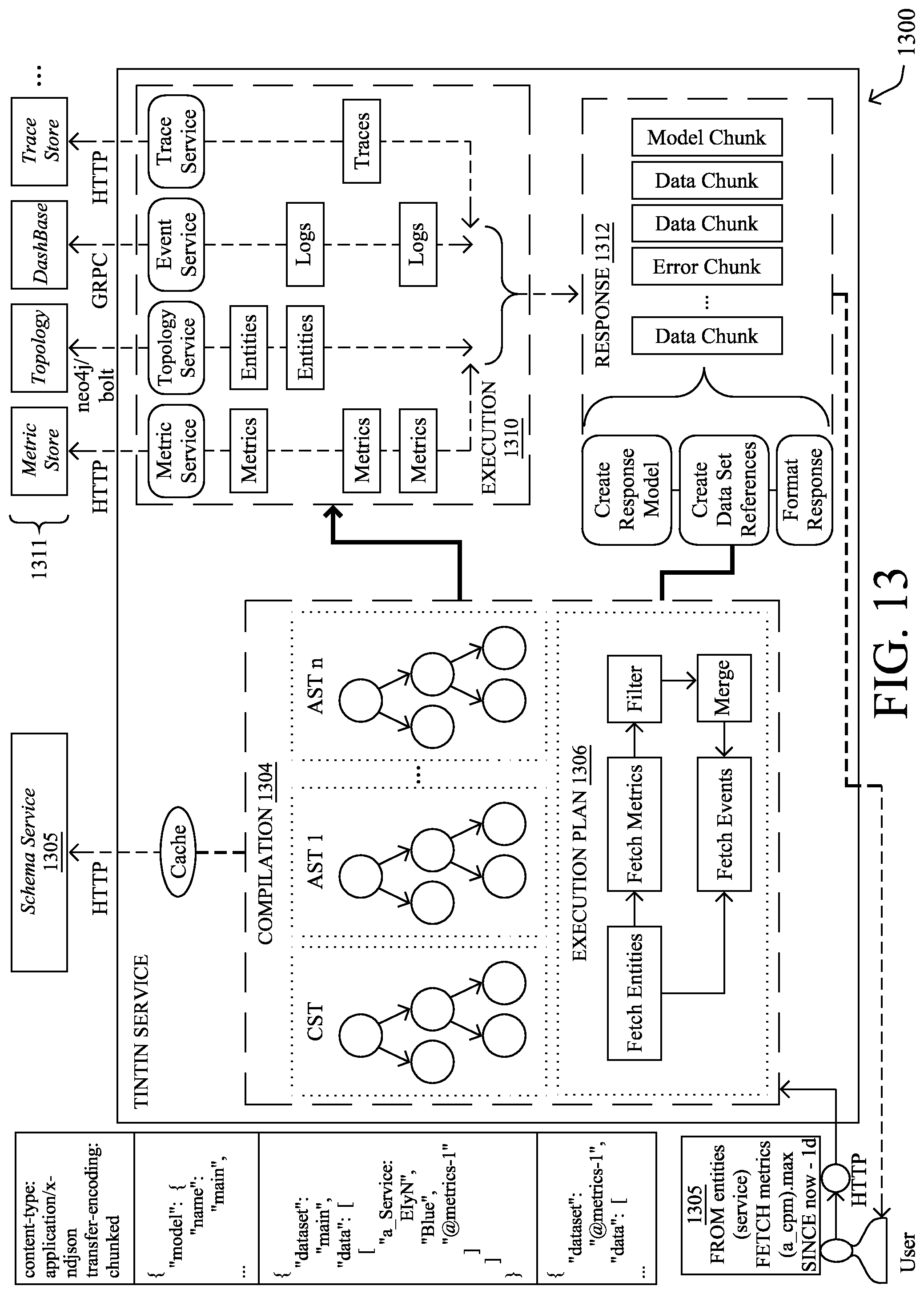 Patent US12348527 Figure 18 – Tenant-specific solution subscriptions for an extensibility platform
