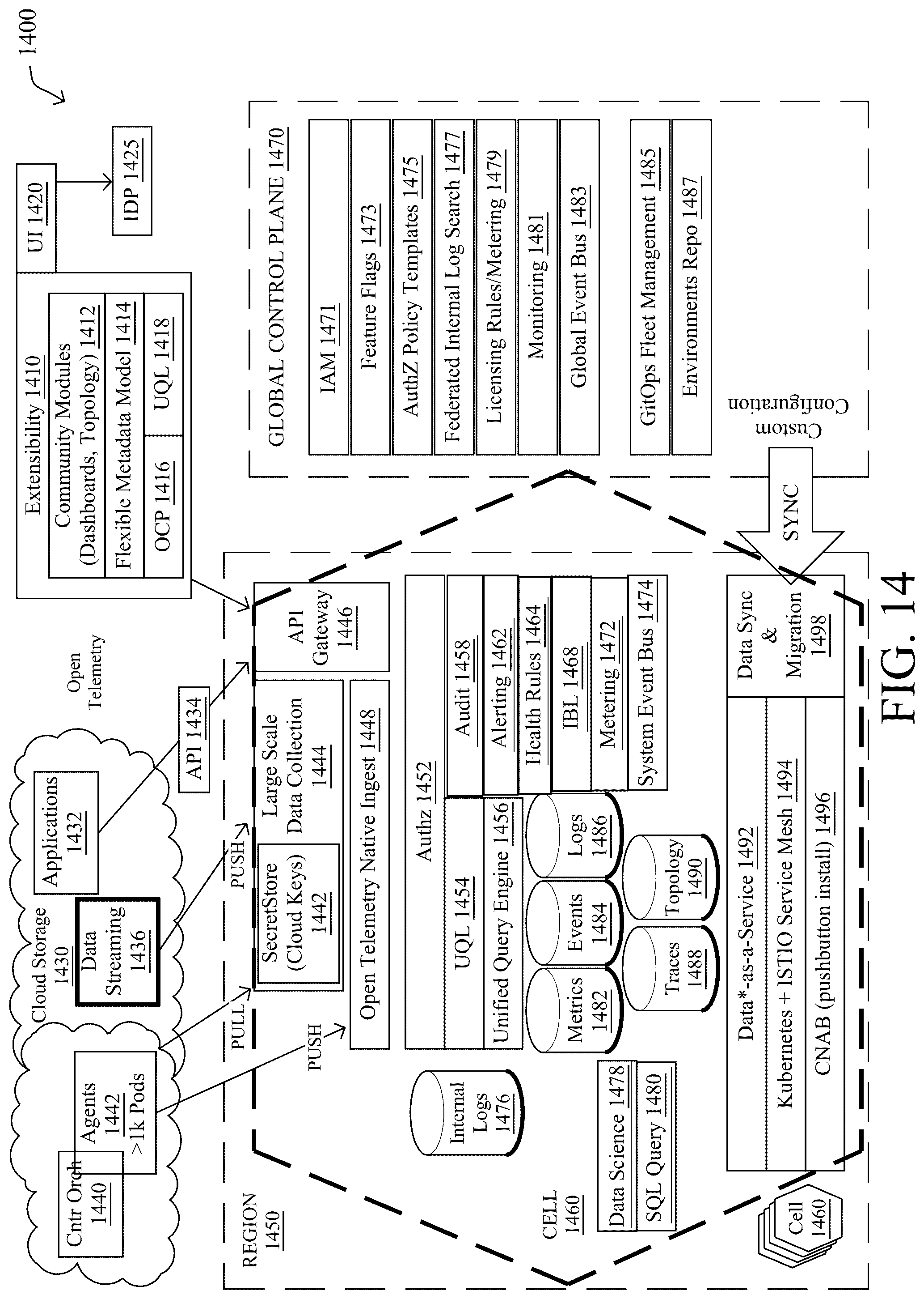 Patent US12348527 Figure 19 – Tenant-specific solution subscriptions for an extensibility platform