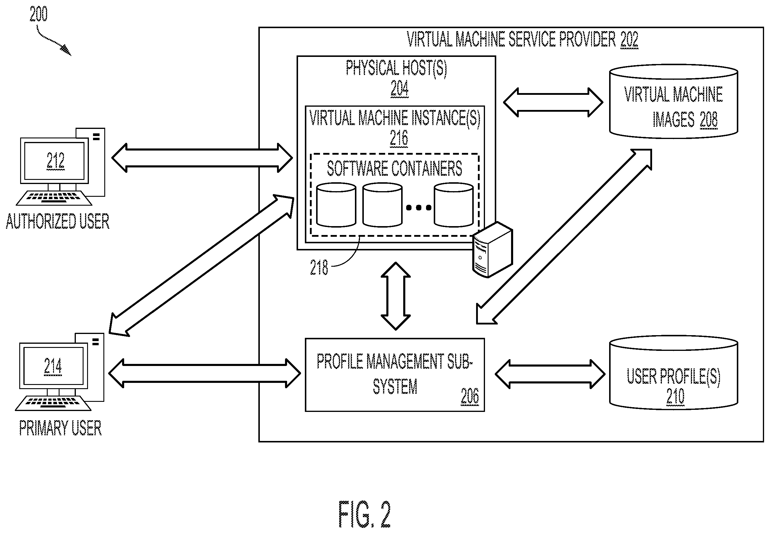 Patent US12348528 Figure 2 – Virtual browser application systems and methods