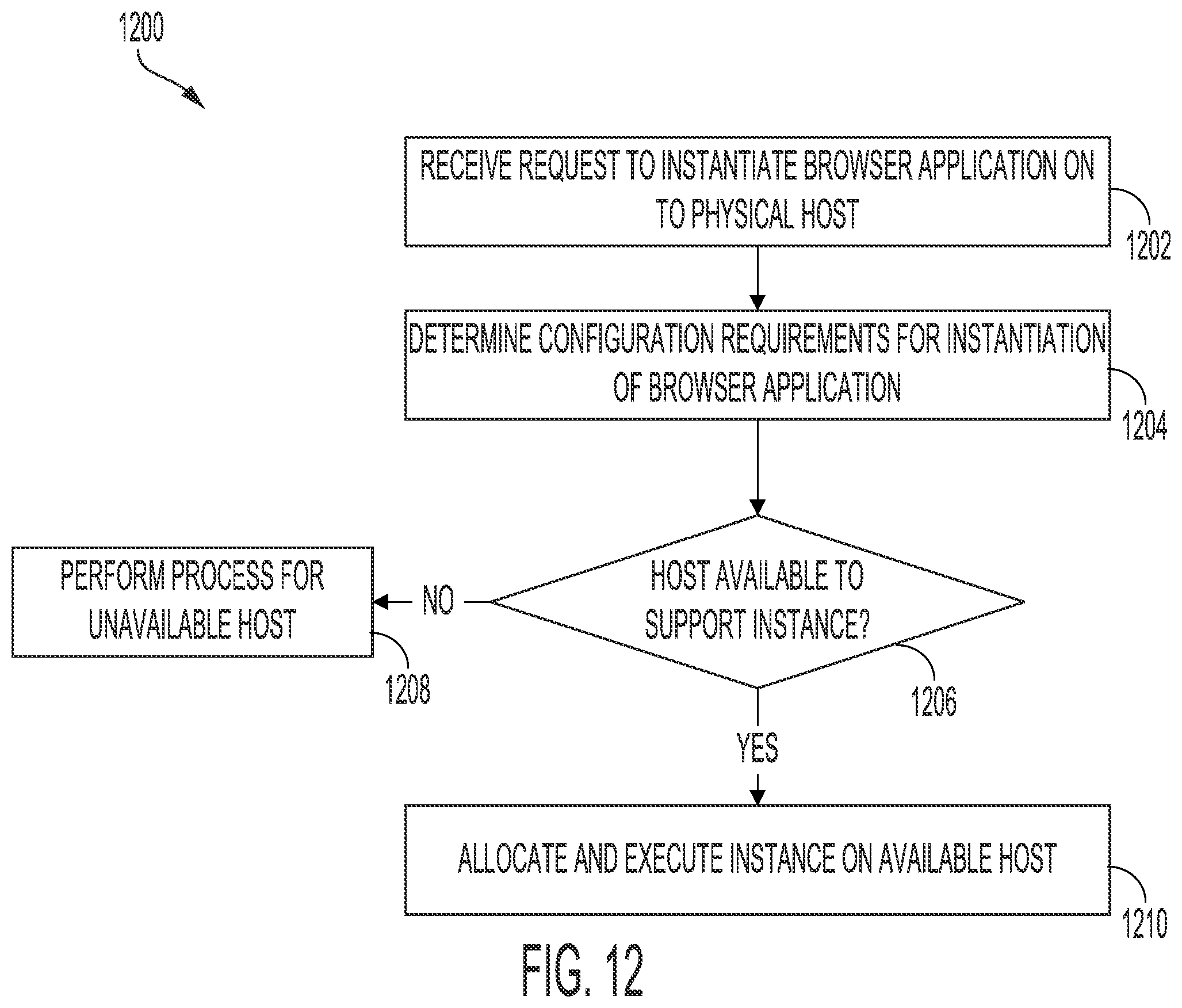Patent US12348528 Figure 13 – Virtual browser application systems and methods
