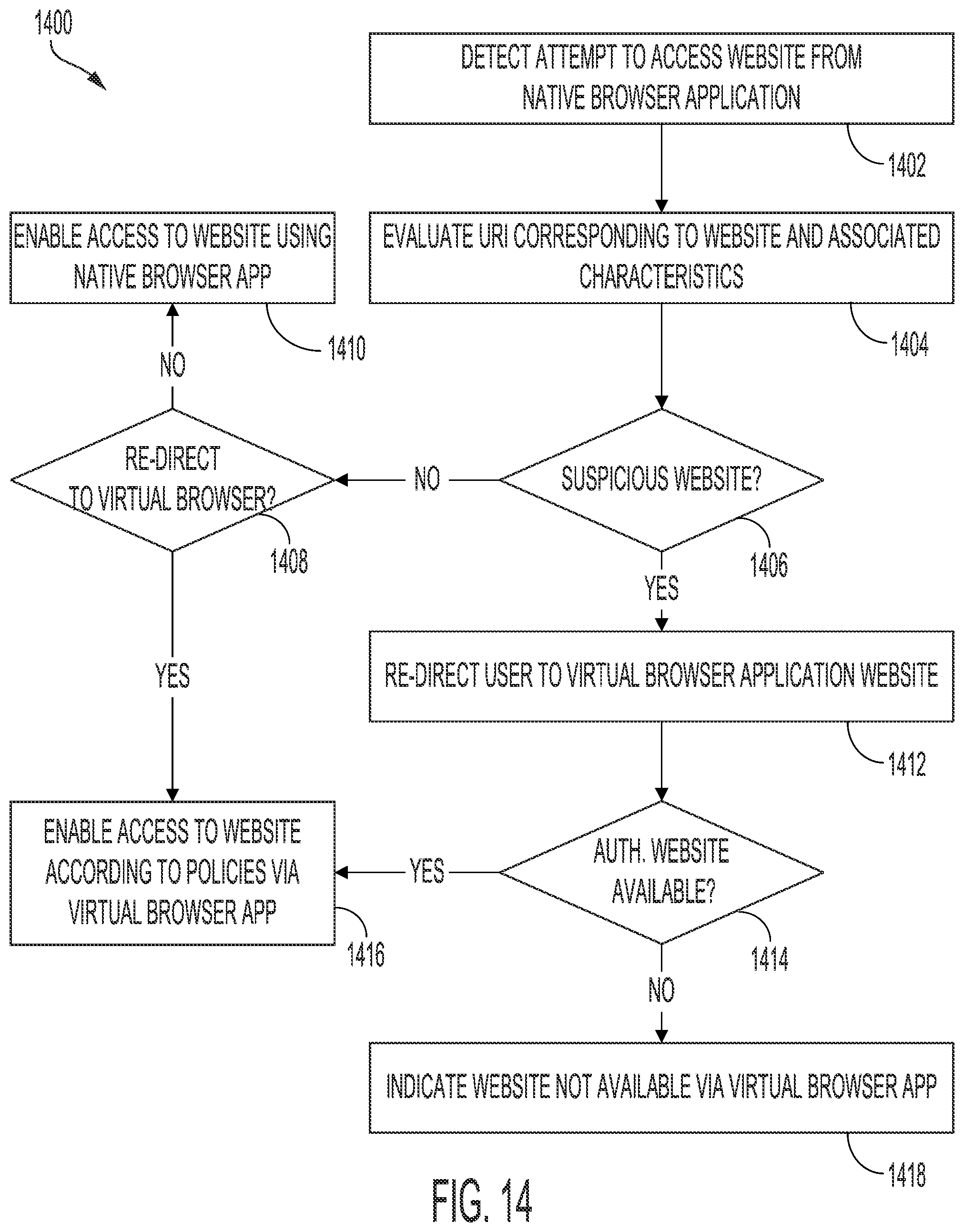 Patent US12348528 Figure 15 – Virtual browser application systems and methods