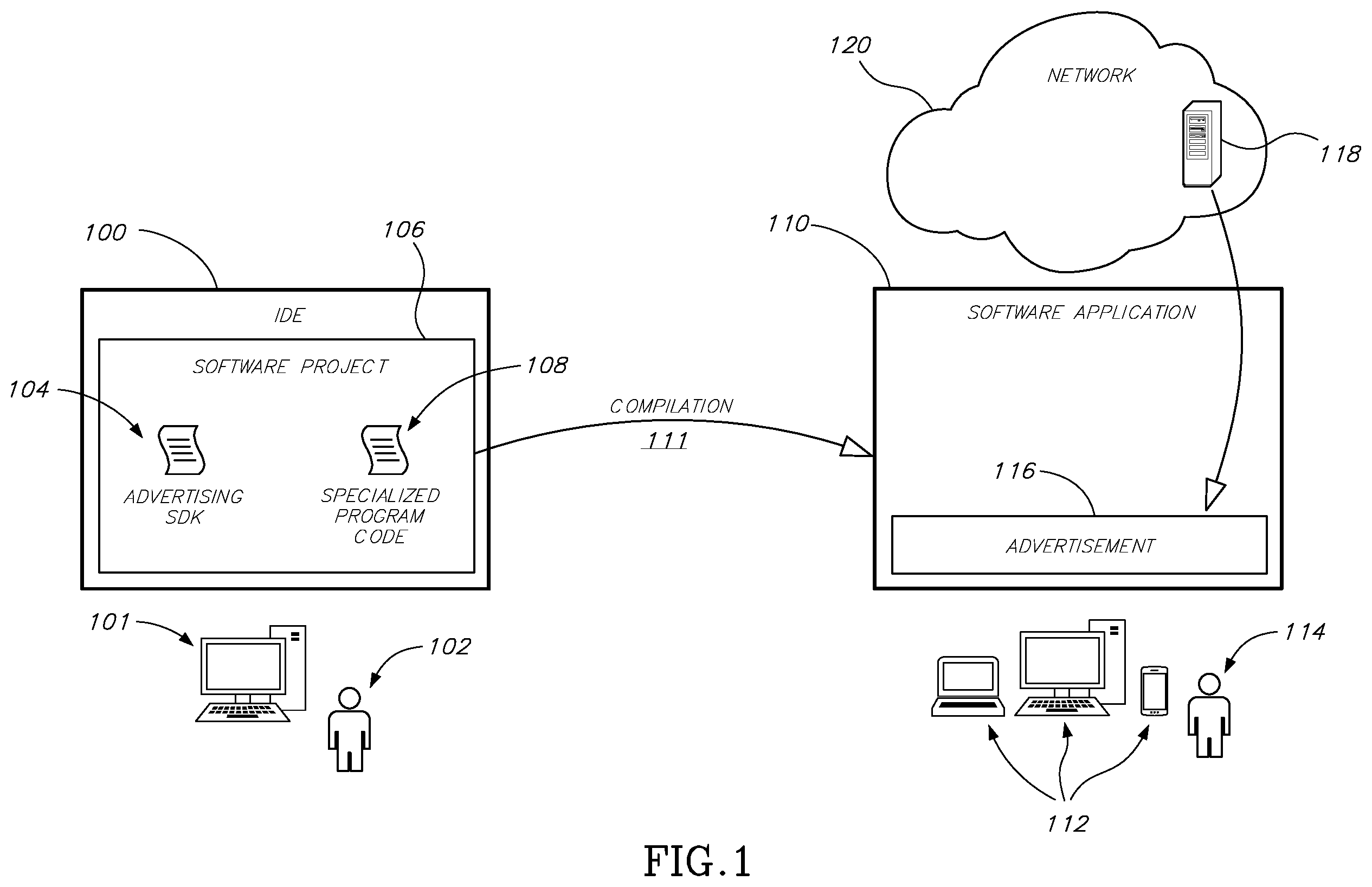 Patent US12348531 Figure 1 – Automatic security scanning of advertisements during runtime of software applications