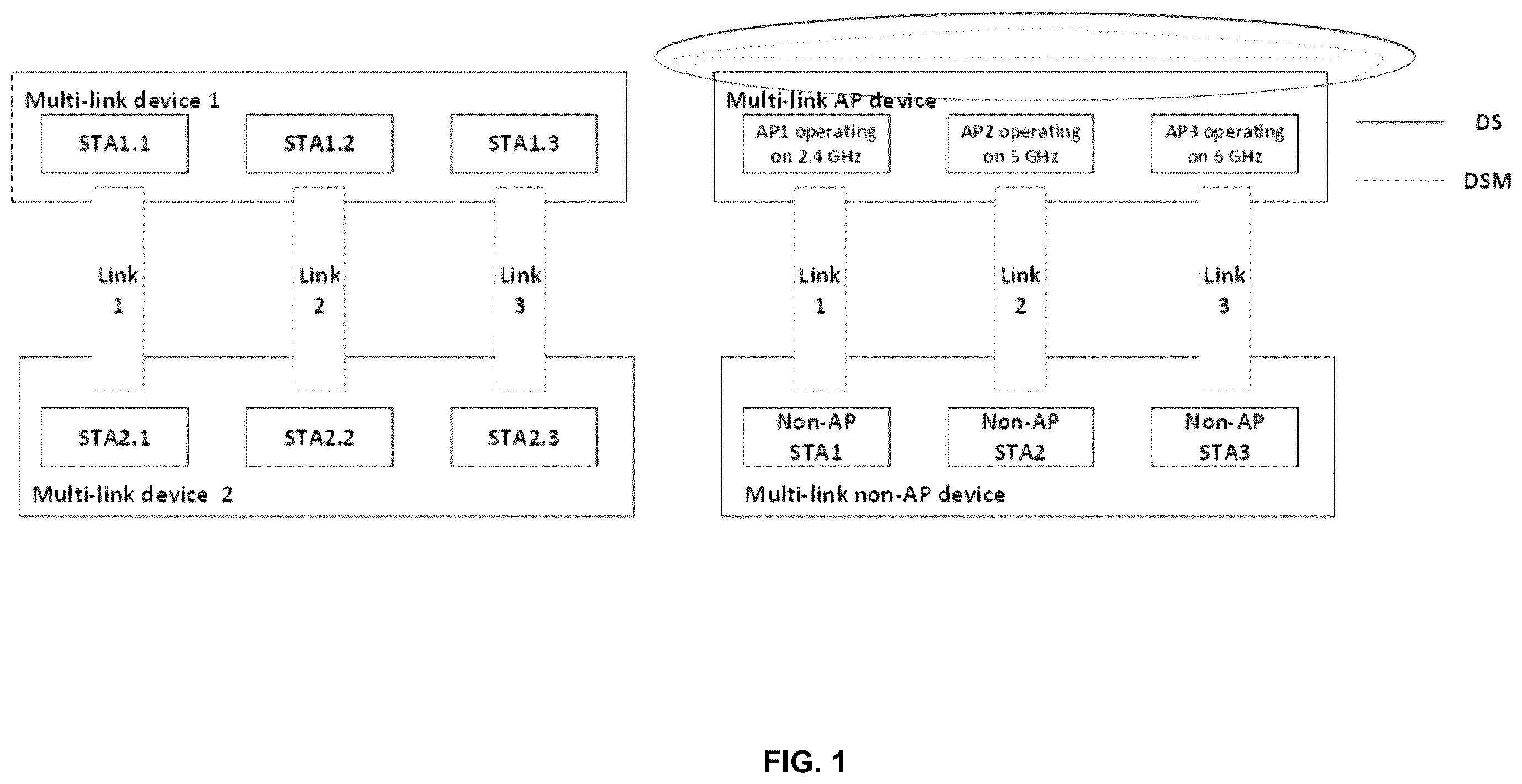 Patent US12348532 Figure 1 – Method and apparatus for resisting downgrade attack for private limited connection