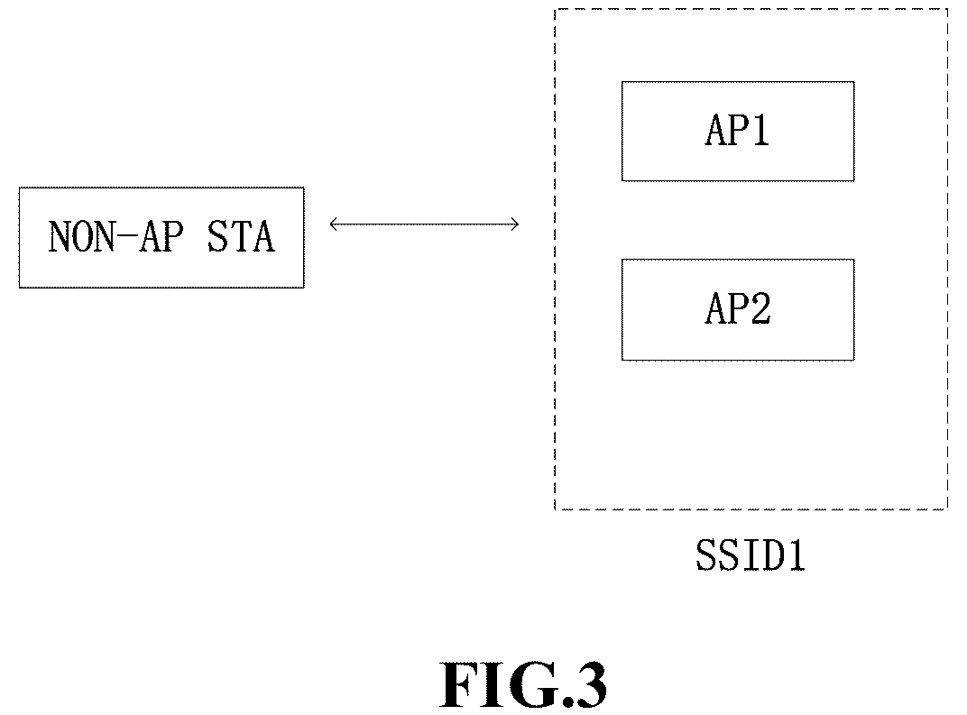 Patent US12348532 Figure 3 – Method and apparatus for resisting downgrade attack for private limited connection